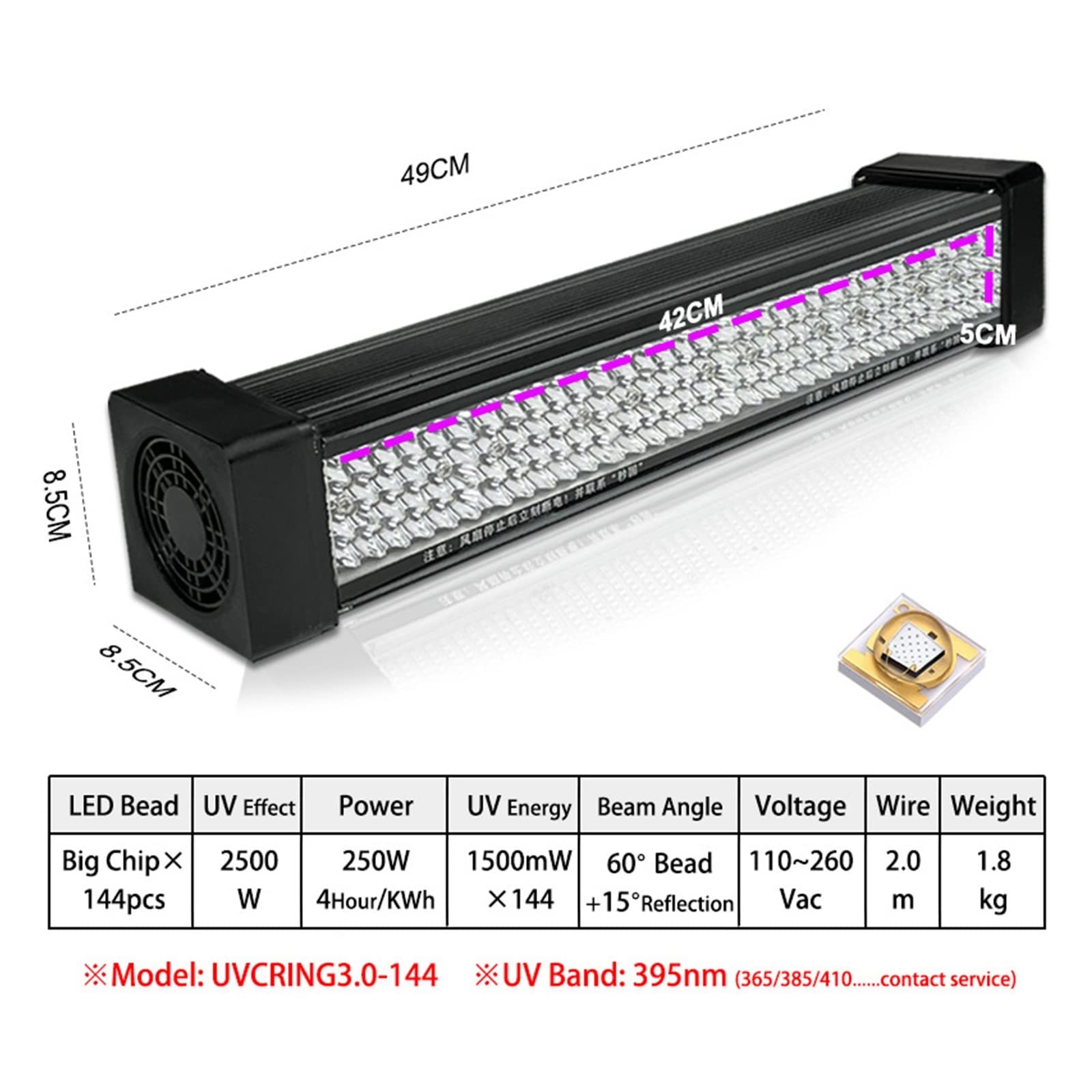 Lampa UV, Bar Led UV GEL Lampa utwardzająca High Power Ultrafioletowe czarne światło Maszyna do drukowania oleju Szklana farba atramentowa Sitodruk