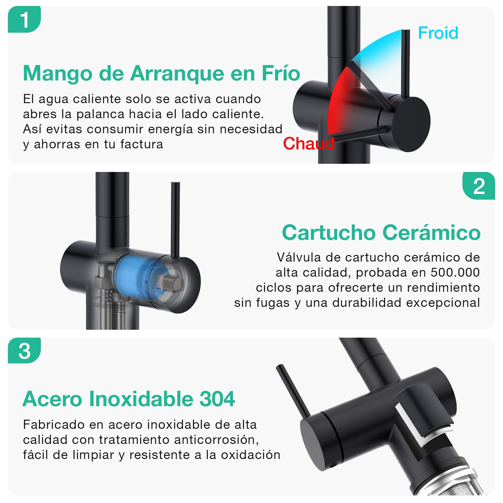 Faustina Grifo de Cocina para Fregadero de 3 vías con Ducha Extensible, Mezclador Monomando de Agua Potable para Sistema de Ósmosis y Filtro, negro