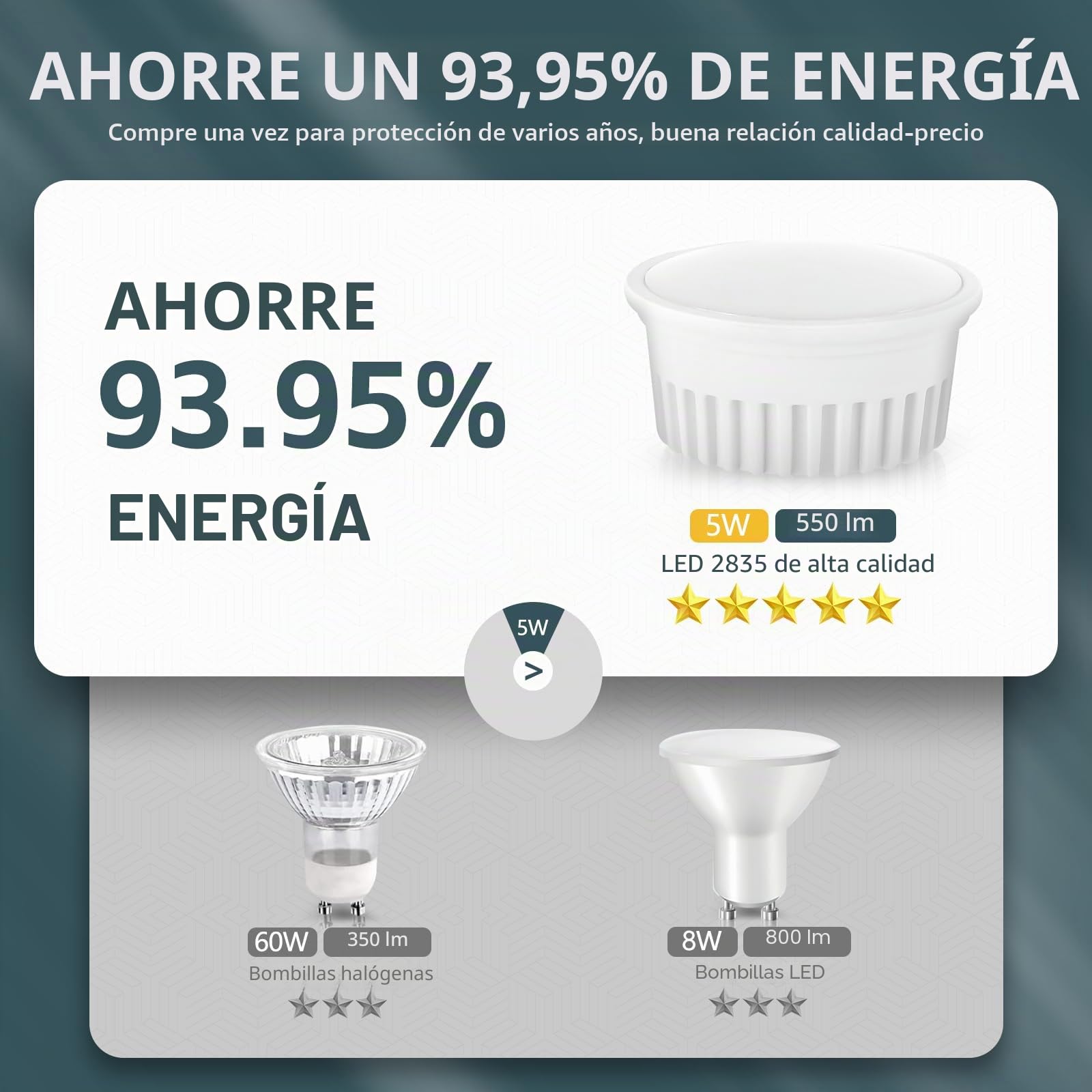 YindaLux 10x Módulo LED 230V Regulable 5W IP44 Bombillas LED para focos empotrable, reemplazo para GU10/MR16, ultra plana ø50x23mm 3000K 4000K 6500K ángulo de haz 120°