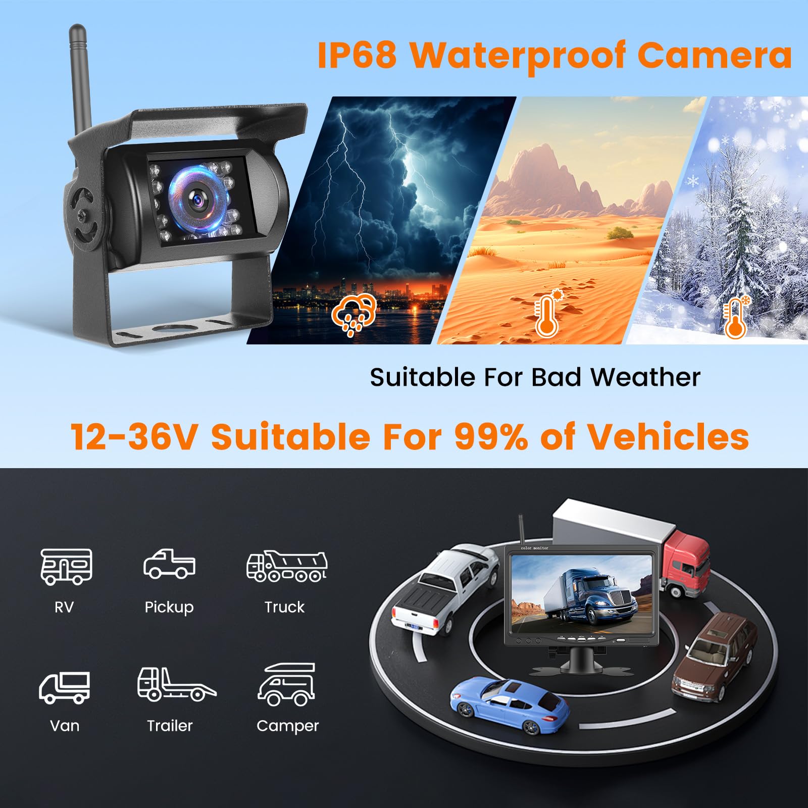 Hikity Visión Nocturna Cámara Marcha Atrás Inalámbrica Monitor de 7 "con Cámara de Visión Trasera Impermeable IP68 Cámara de Marcha, para RV Camión, Autobús, Camiones, Furgonetas