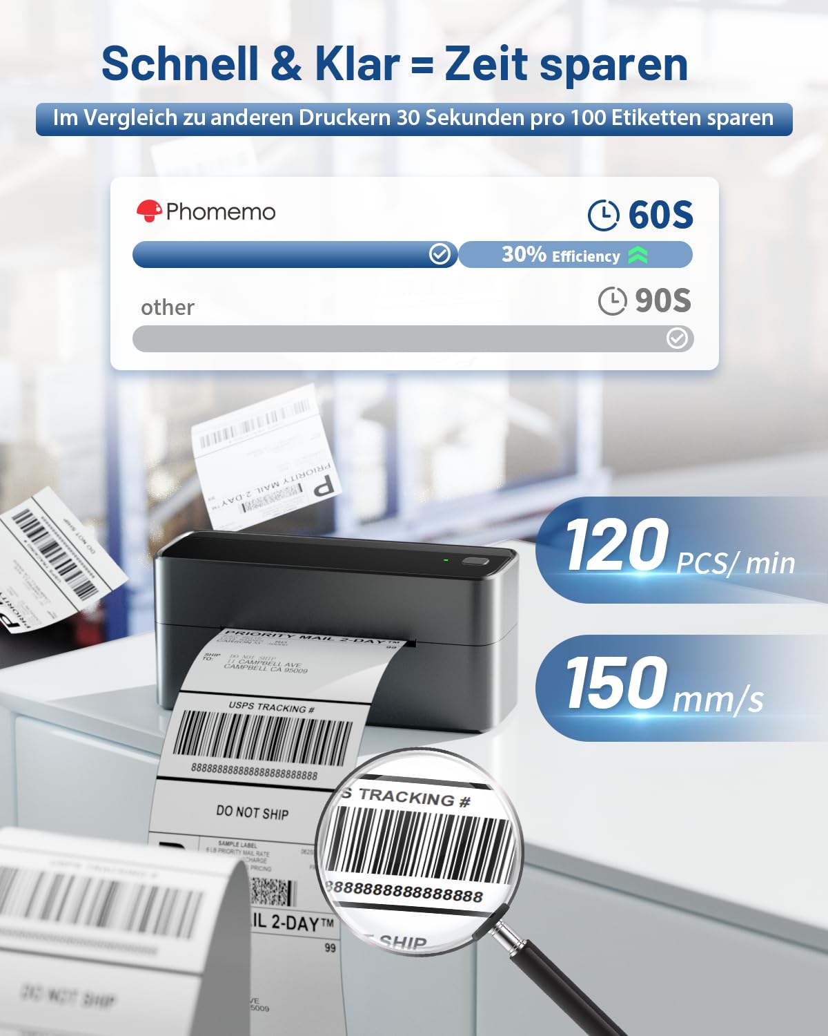 Phomemo Bluetooth-Etikettendrucker DHL + 500 Blatt 4x6 Thermoetiketten, versandetiketten drucker 4x6, Thermodrucker Etikettiergerät Label Printer ist für Ebay, Amazon, Etsy, Ups, Shopify, Vinted, etc
