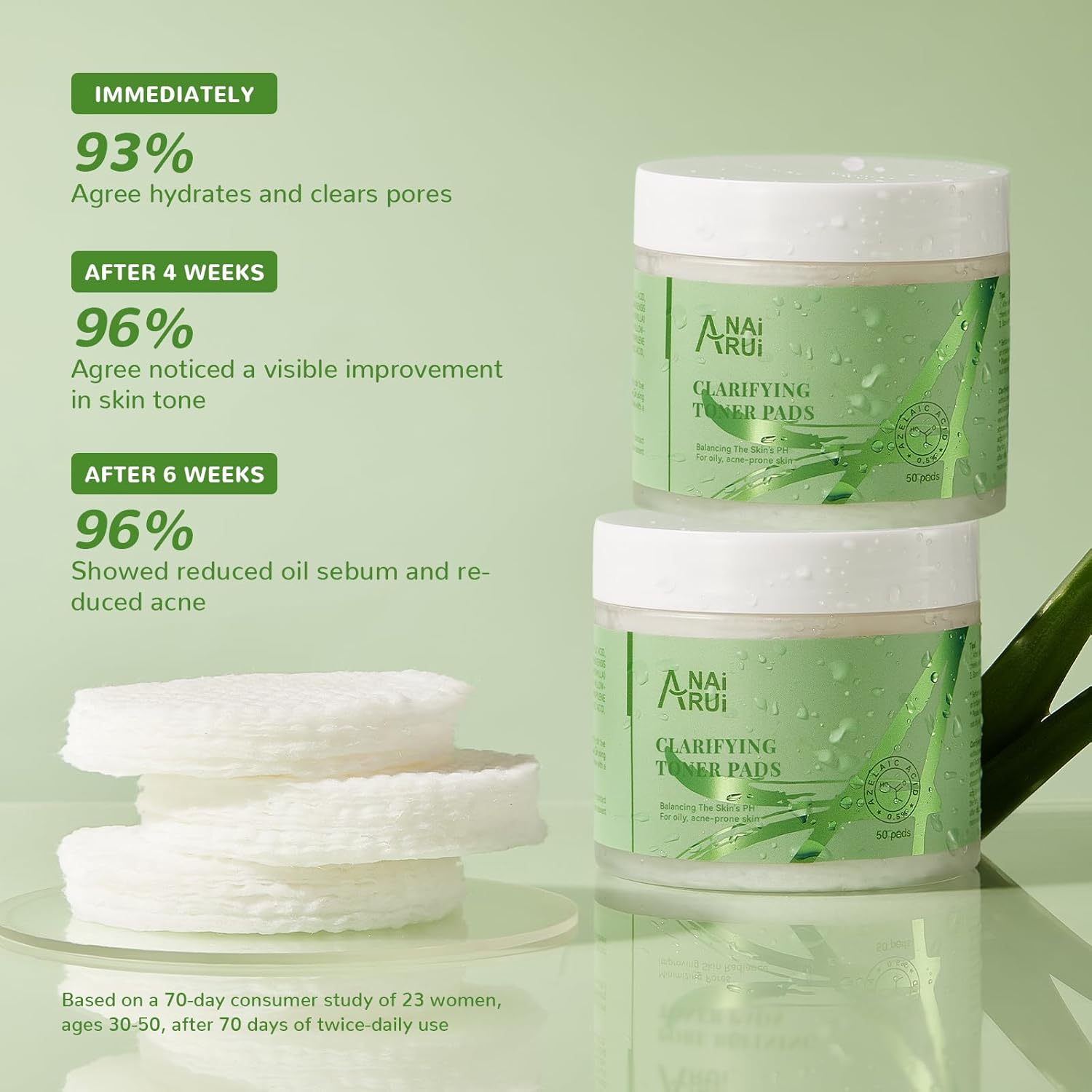 ANAI RUI Clarifying Toner Pads for Face, Face Exfoliating Pad, Balance Skin's PH, Smooths and Refines Skin,with Azelaic Acid &Salicylic Acid 50 Pads - Image 3