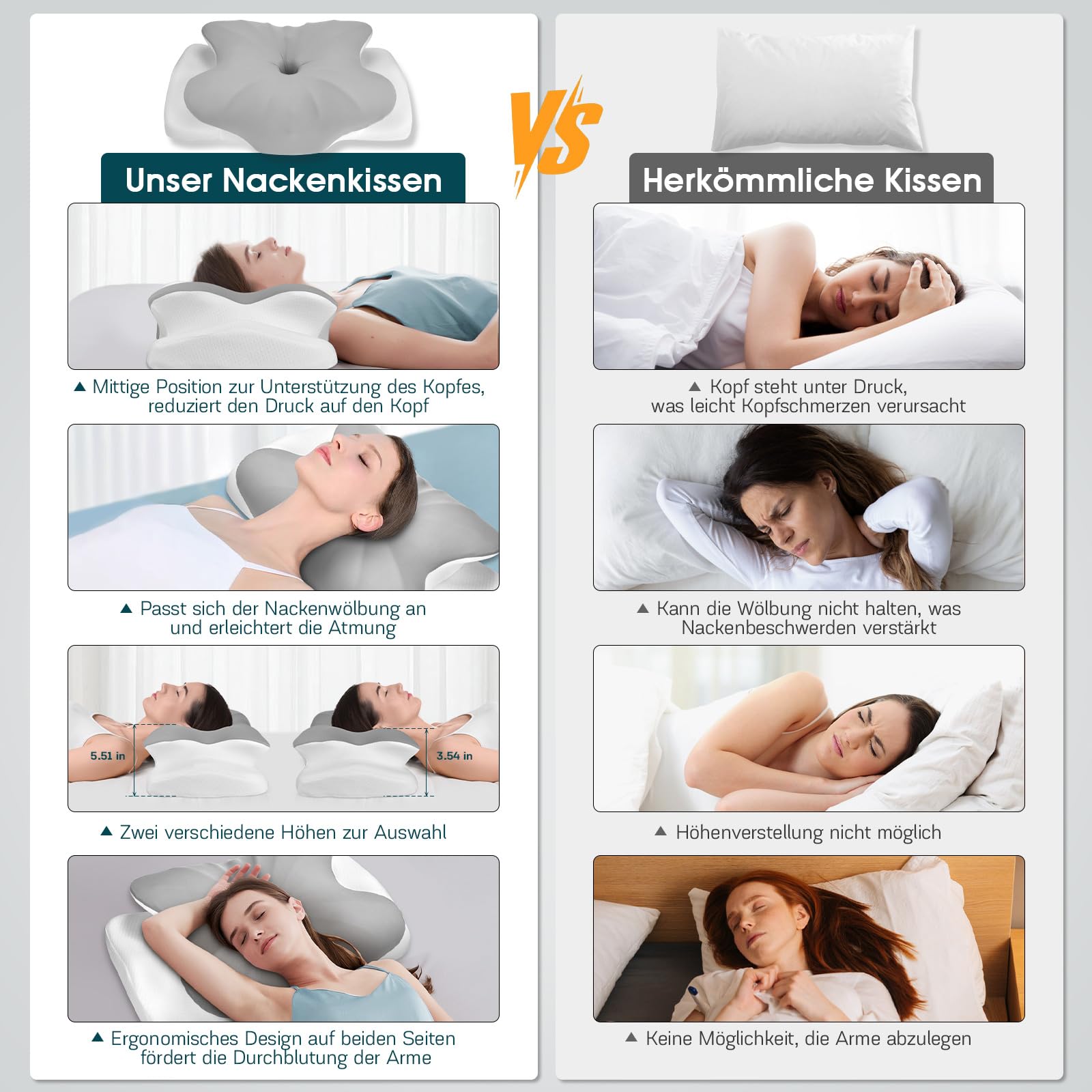 Fwiull Cuscino cervicale, in memory foam, ergonomico