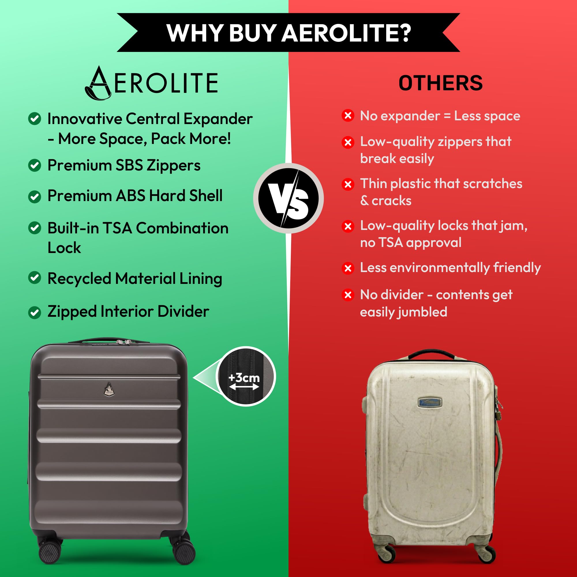 Aerolite 55x40x20 Expandable Ryanair Priority 4 Wheel Cabin Suitcase | Hard Shell Case TSA Lock Max Size 55x40x20cm to 55x40x23 Carry On Hand Cabin Luggage 4 Dual Spinner Wheels Charcoal product thumbnail 7