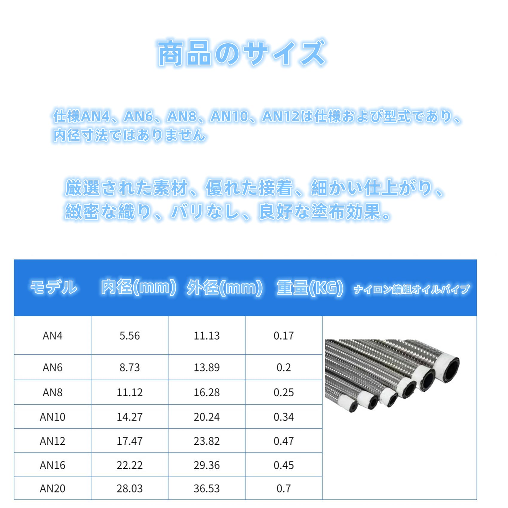 Amazon | ステンレス メッシュホース【シルバー AN4 AN6 AN8 AN10 AN12