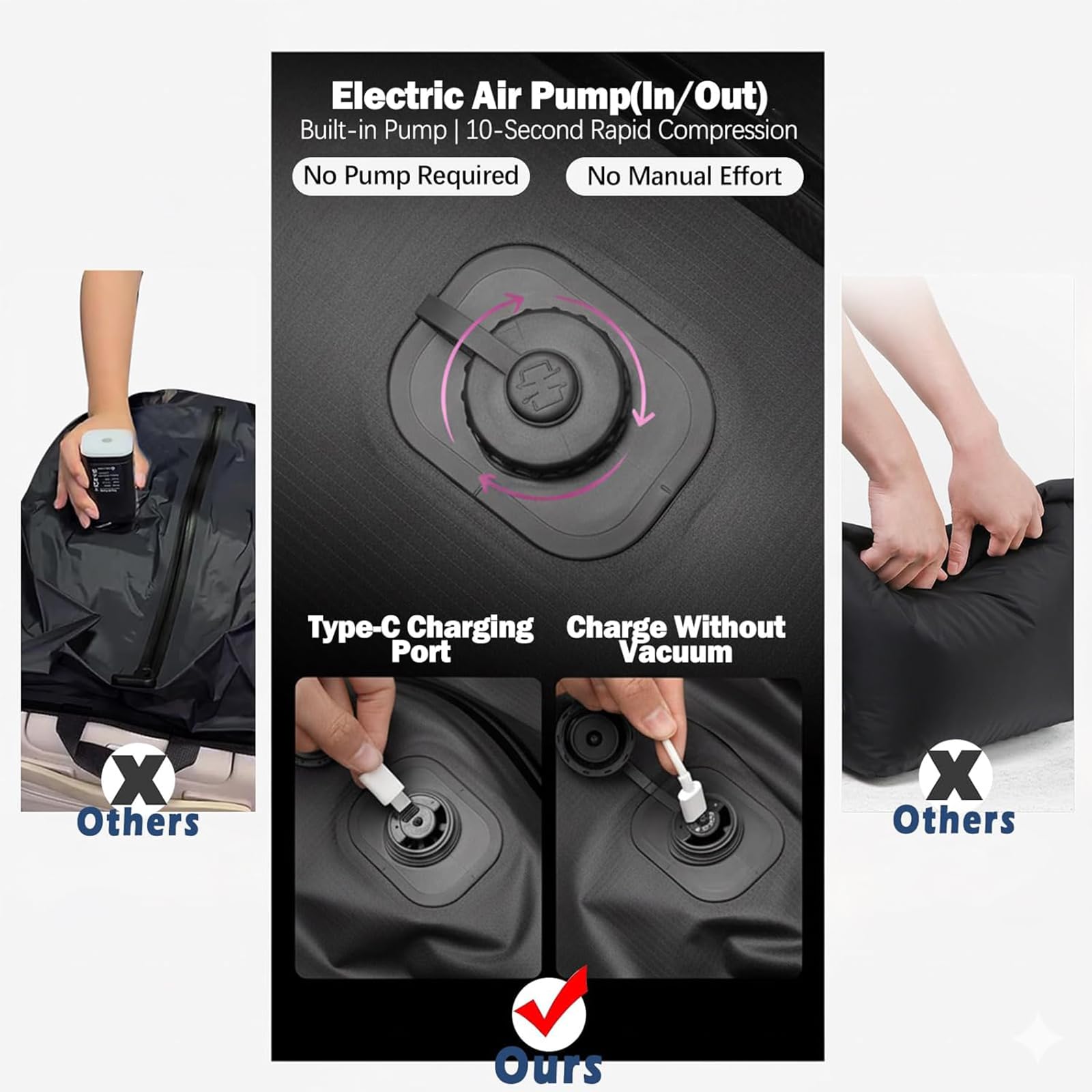 Bolsas De Compresión Al Vacío Un Solo Toque, Sin Bomba | impermeable, Ahorrador de espacio, Recargable por USB-C, bolsas de almacenamiento para viajes, Maleta de mano y mochila