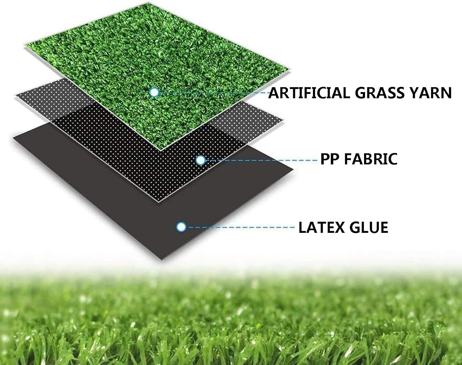 Artificial Grass Thick Turf, Indoor Outdoor Grass Rug Carpet, Artificial Grass Pet Outdoor Grass Rugs for Chicken Coop Pet Garden Lawn Indoor Outdoor (Red 4 Pack)