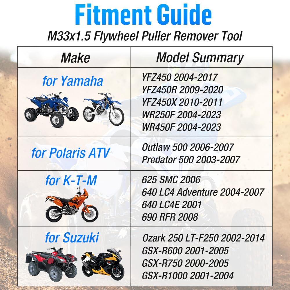 Estrattore volano M33 x 1,5 Strumento di rimozione per Yamaha YFZ450 YFZ450R YFZ450X WR250F WR450F per Polaris Outlaw 500 Predator 500 Suzuki Ozark 250 Suzuki GSXR600 GSXR750 GSXR1000