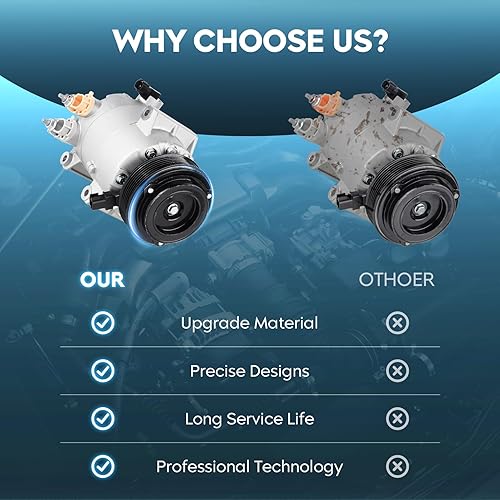 Miniatura 3 de TadaMark Compresor de aire acondicionado con embrague para Ford Escape 1.6L 2013-2016 L4, para Escape 1.5L 2017-2019 L4, apto para Ford Transit