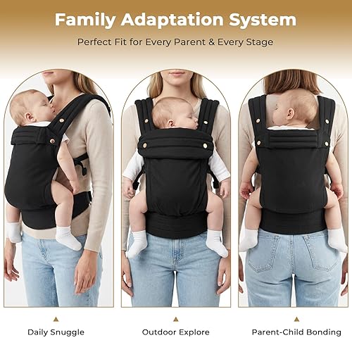 Miniatura 6 de Portabebés Recién Nacido a Niño Negro