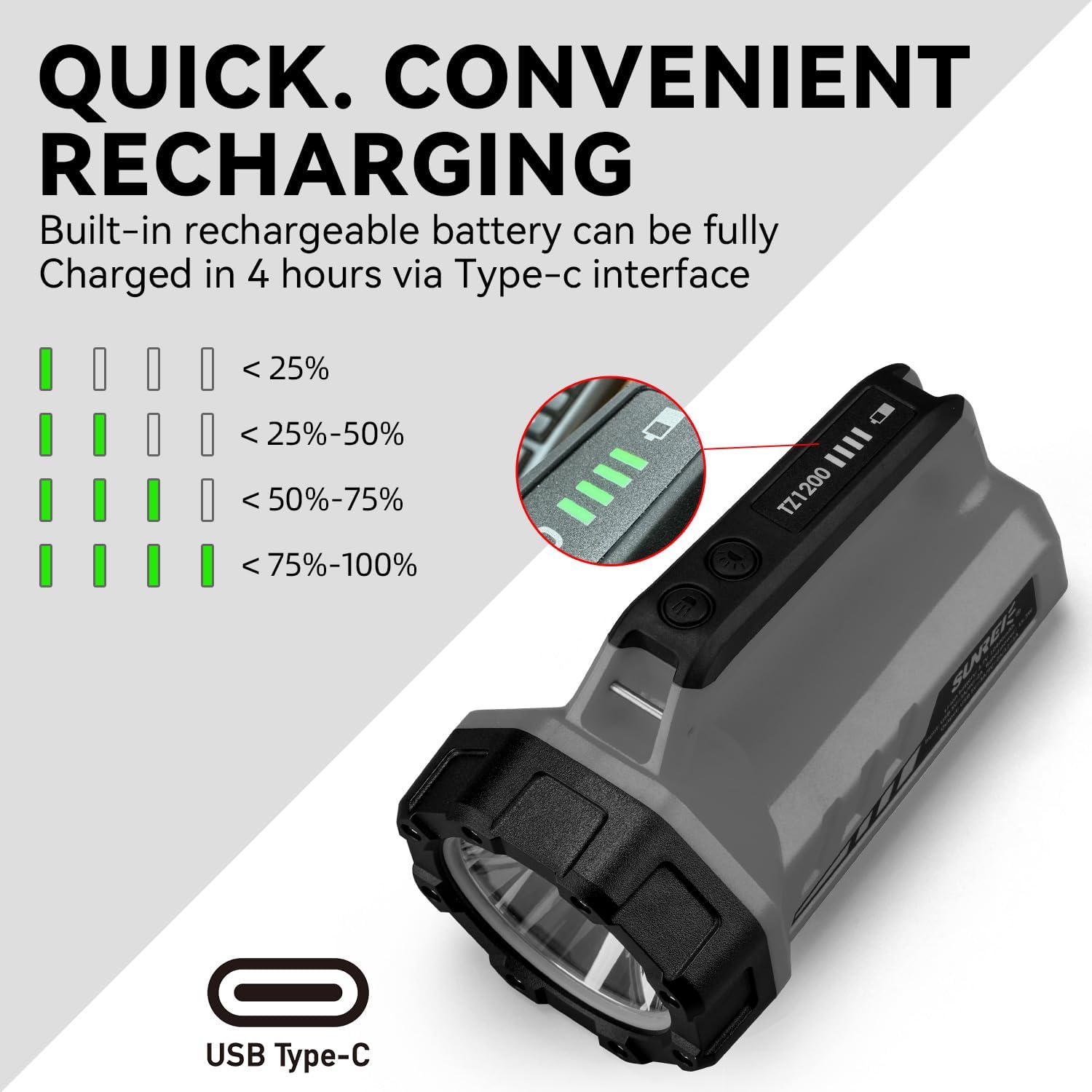 SUNREI Torcia LED ricaricabile 1200 lumen, torcia portatile da campeggio con 8 modalità di illuminazione, batteria esterna 10400 mAh, resistente AGU grigio