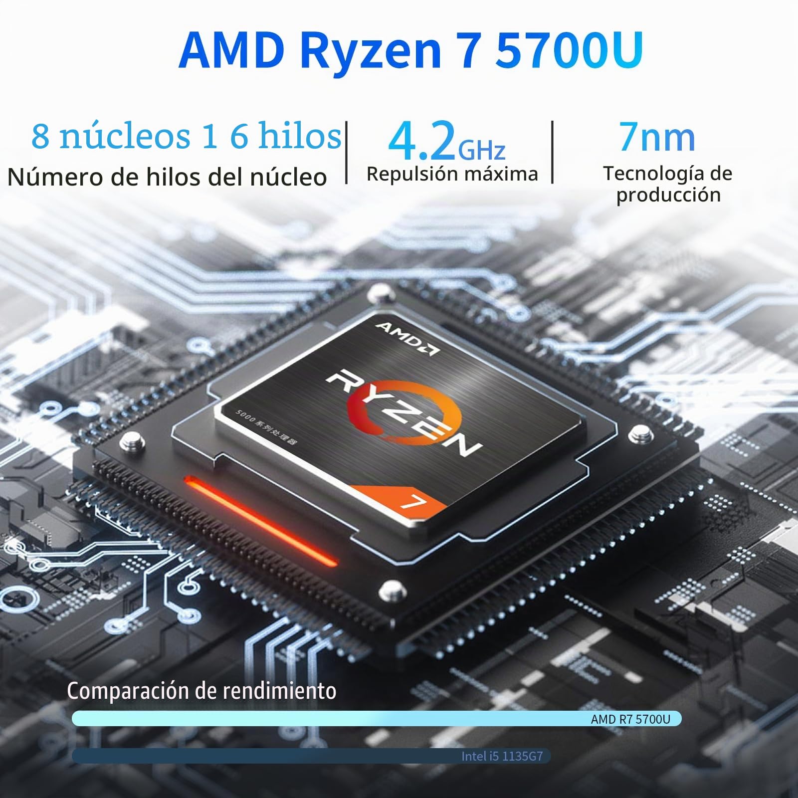 Mini PC AMD Ryzen 7 5700U (8 núcleos 16 Hilos, hasta 4,3 GHz) 16 GB DDR4 RAM 512 GB PCIE 3.0 SSD, Compatible con Windows 11 Pro/WiFi 6/BT-5.2 /USB*4/USB-C /2*HDMI, 4K@60Hz Pantalla Triple
