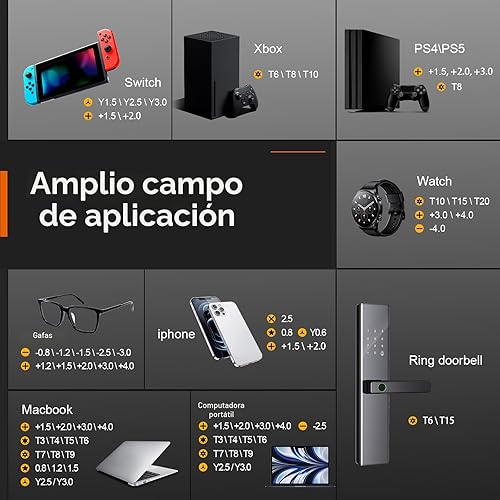 Vista 5 de JOREST Juego de 40 destornilladores de precisión pequeños con Torx Triwing Phillips, mini kit de herramientas de reparación para Macbook