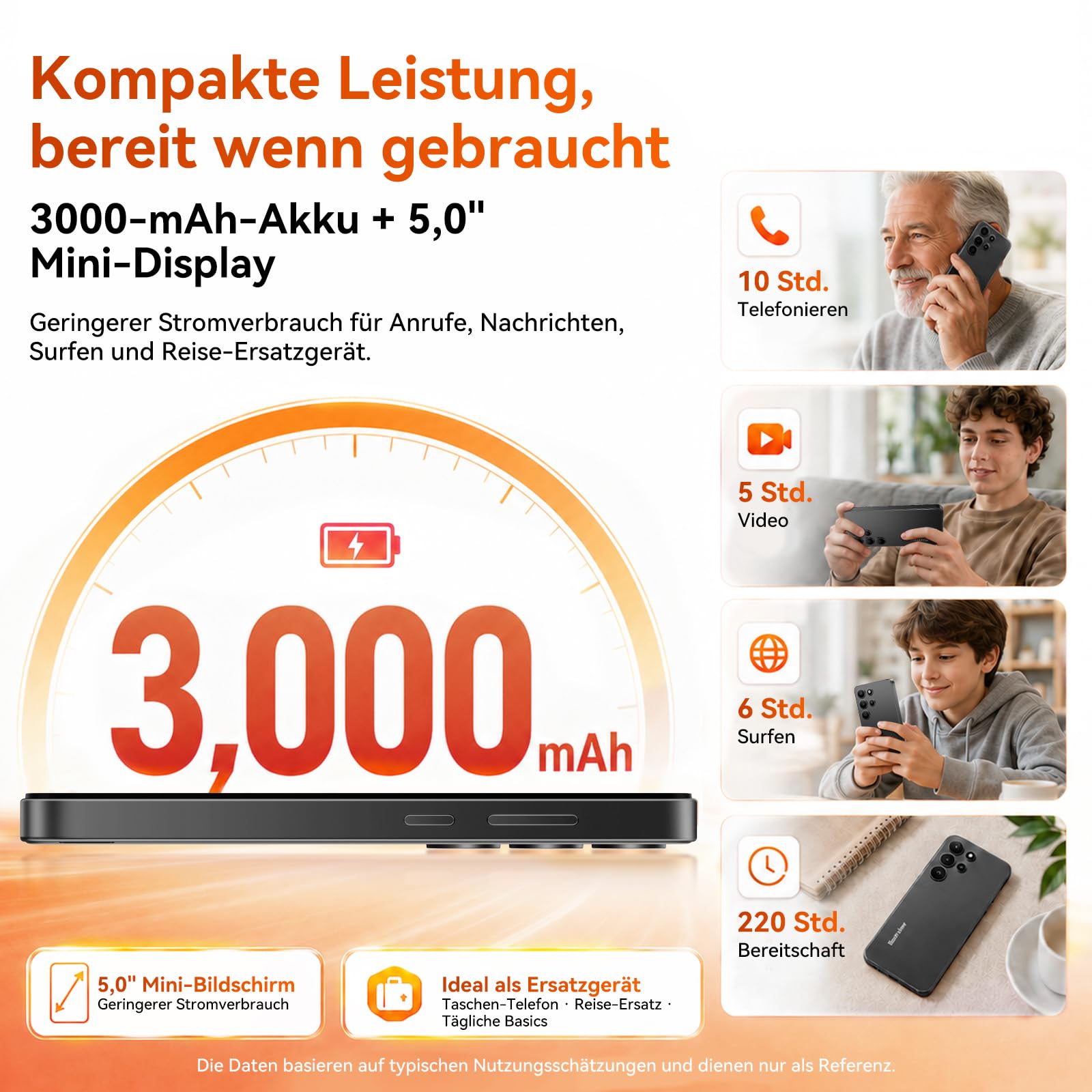 Blackview Wave 2C Mini Handy Android 16, 5" HD+ IPS Smartphone Ohne Vertrag, 9GB+32GB/1TB, 4G Dual SIM/Face ID/GPS, Schwarz