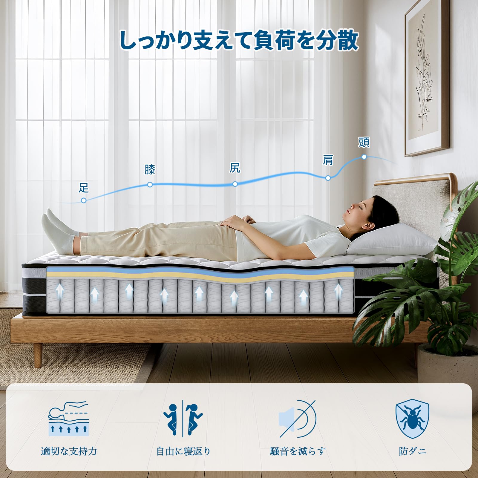 Amazon.co.jp: Inofia マットレス ダブル マットレス専門ブランド 高