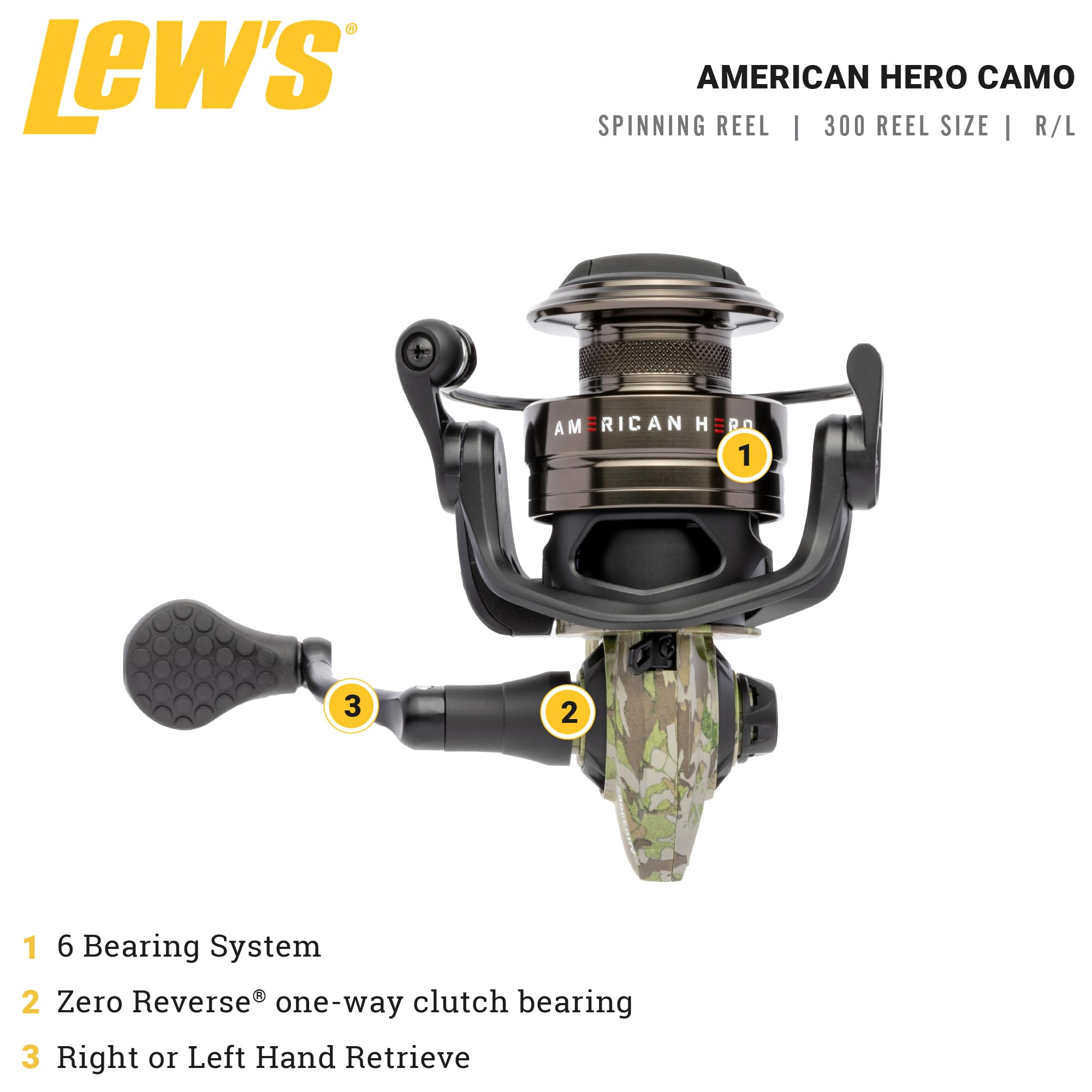 リール HERO リール HIRO リール HIRO リール HERO Bayspin ZX | 株式会社