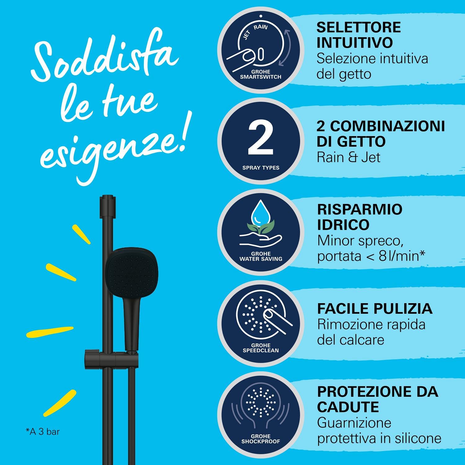 GROHE Vitalio Comfort 110 QuickFix - Set doccia (Doccino Doccia quadrata 11 cm, 2 getti, flessibile doccia da 1,75 m, asta da 90 cm, facile da installare con GROHE QuickGlue), nero opaco, 269302431