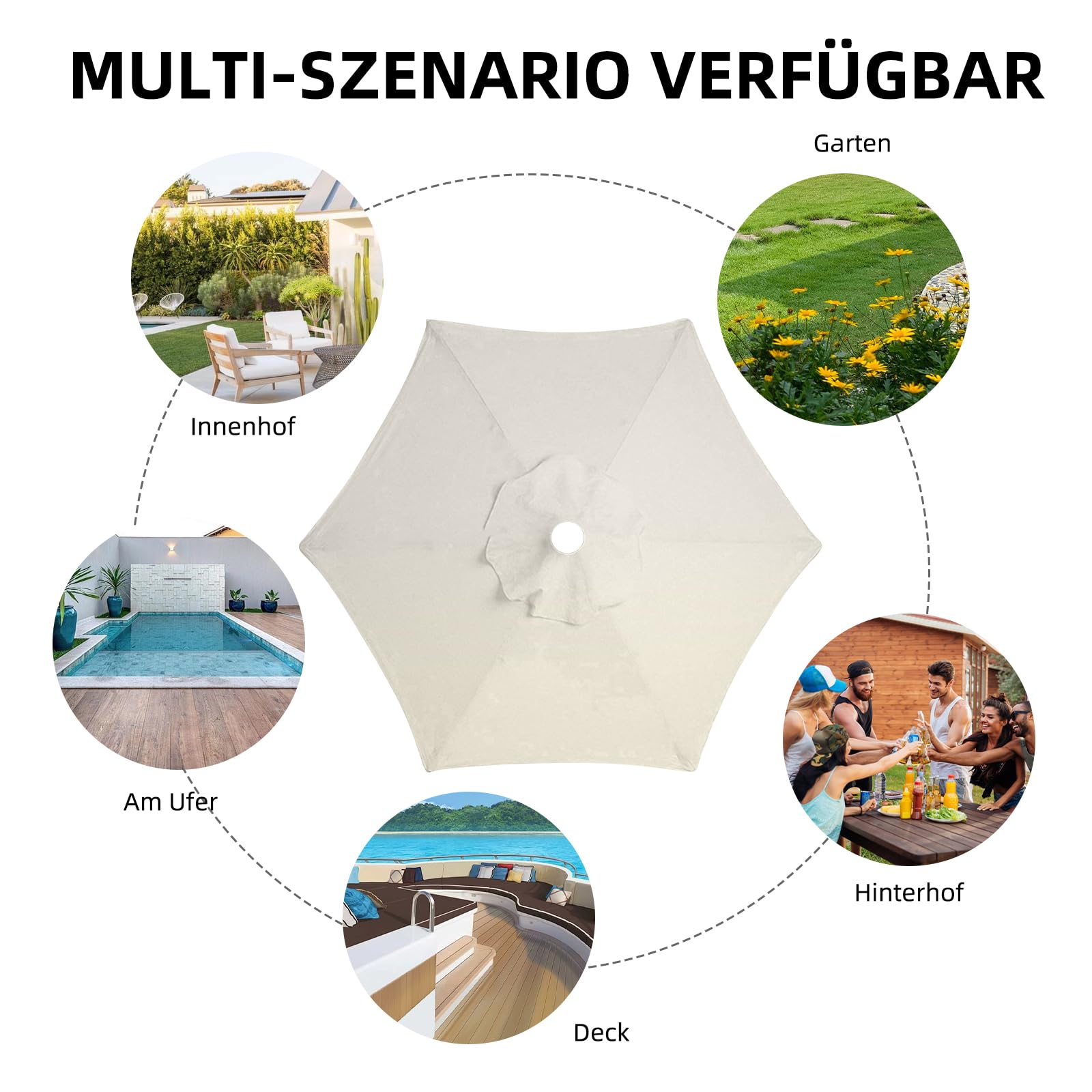 maxant Copertura di ricambio per ombrellone da 2,7 m/3 m + 6 bracci/8 braccia, copertura in tessuto di ricambio per ombrellone da giardino