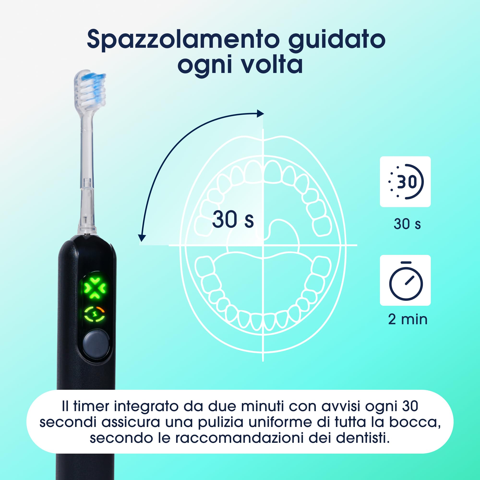 ZENT Spazzolino elettrico sonico 2in1, Spazzolino elettrico oscillante rotante, Pulizia denti automatica, 4 modalità di funzionamento, Impermeabilità IPX7, Copri da viaggio Cavo USB-C incuso, BIanco