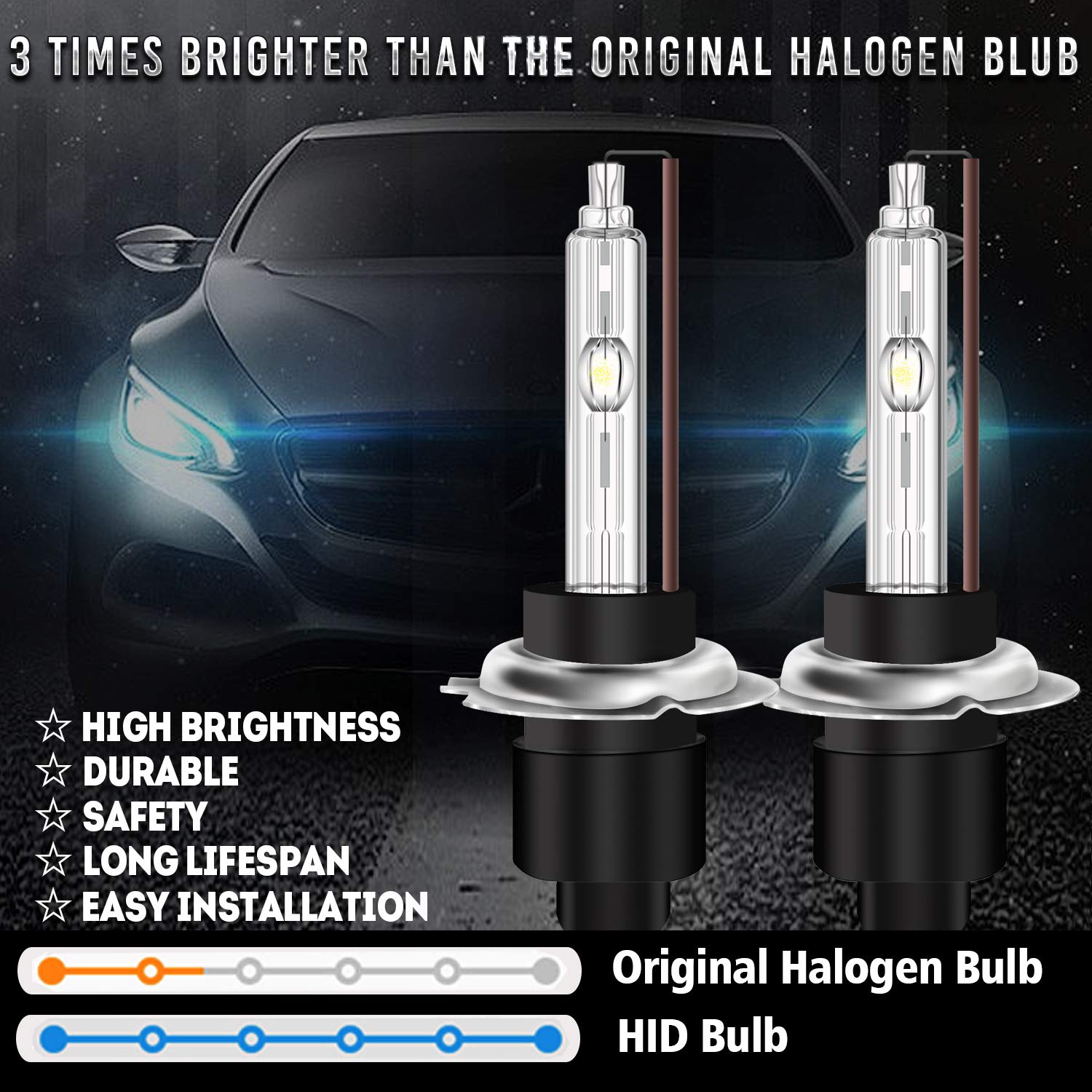 55W H7 Xenon HID Ersatz UMRÜSTKIT Nachrüstsatz Scheinwerfer Glühbirne 6k 8k XL e