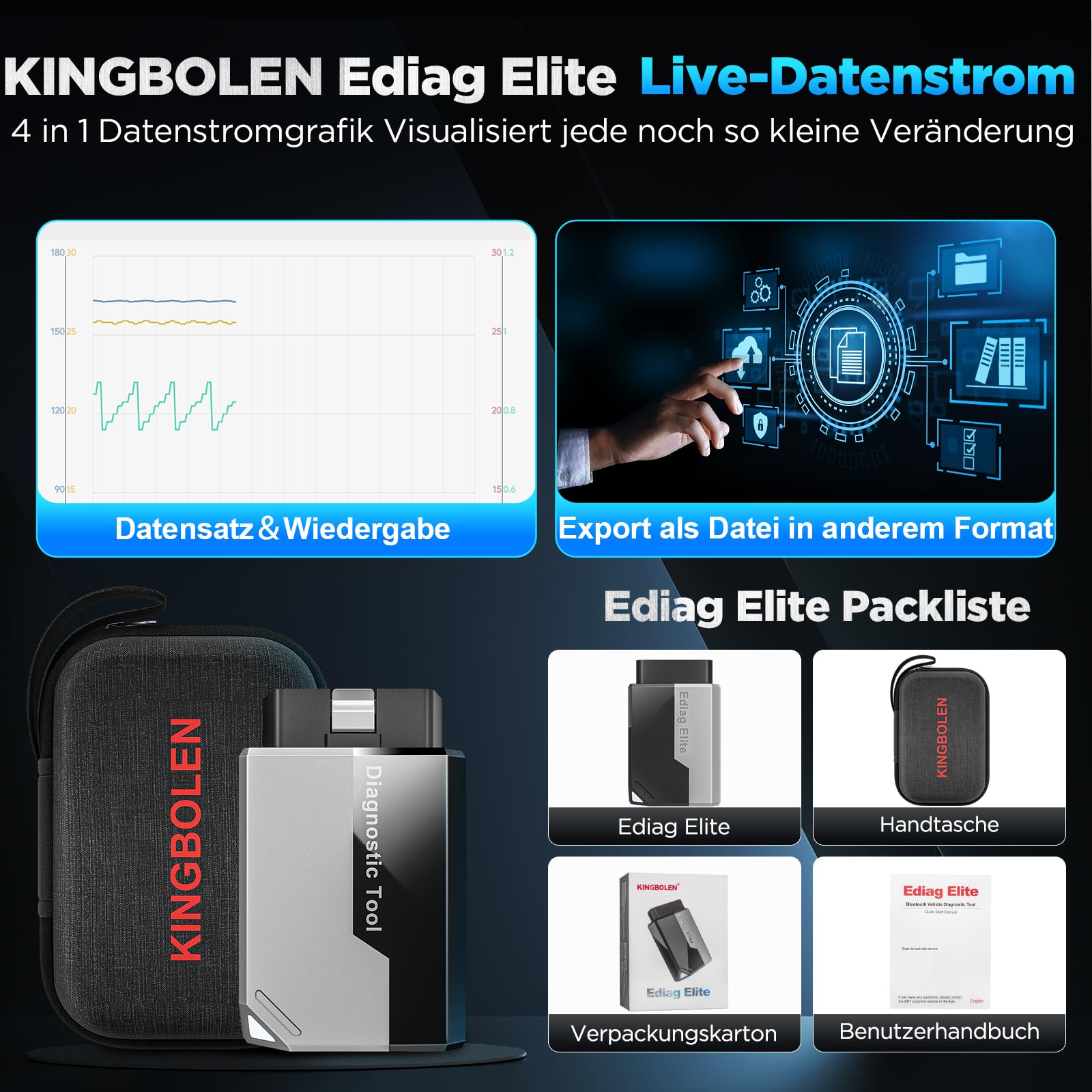 KINGBOLEN EDIAG Elite OBD2 Diagnosegerät Bluetooth,Auto Auslesegerät mit Vollständige System,15 Resets und Aktiver Test, Fahrzeugleistungstest für iPhone & Android,FCA und Can FD,Lebenslange Updates.