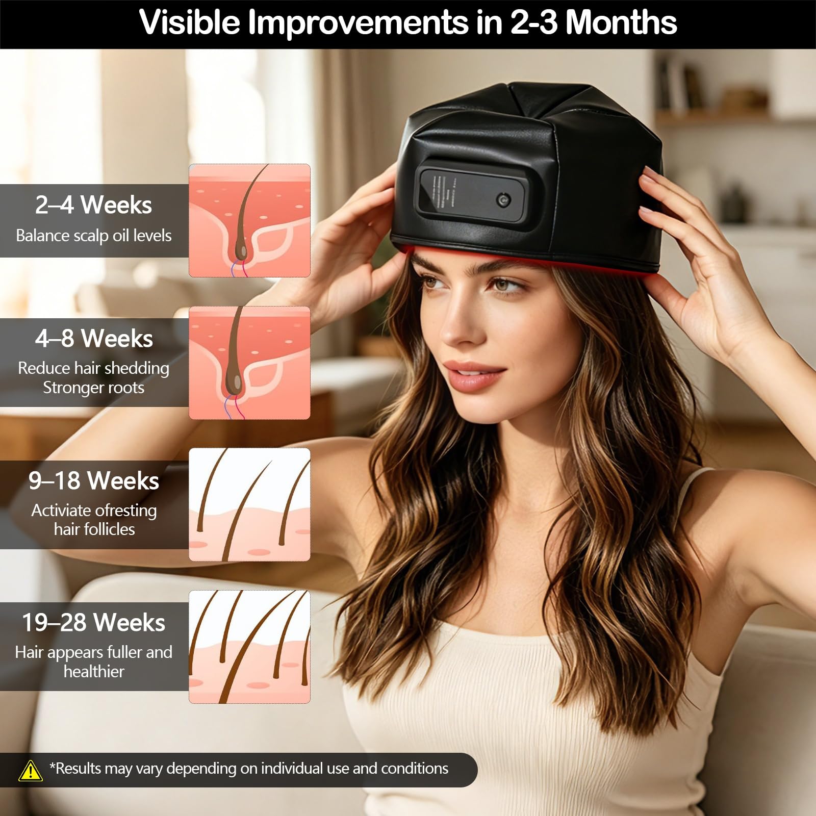 Gorra de Terapia de Luz Roja de Cuero Mejorada, 120 LED 660 nm y 850 nm, Batería 1800 mAh USB-C, Gorra LED para el Cuidado del Cuero Cabelludo y Cabello Fino