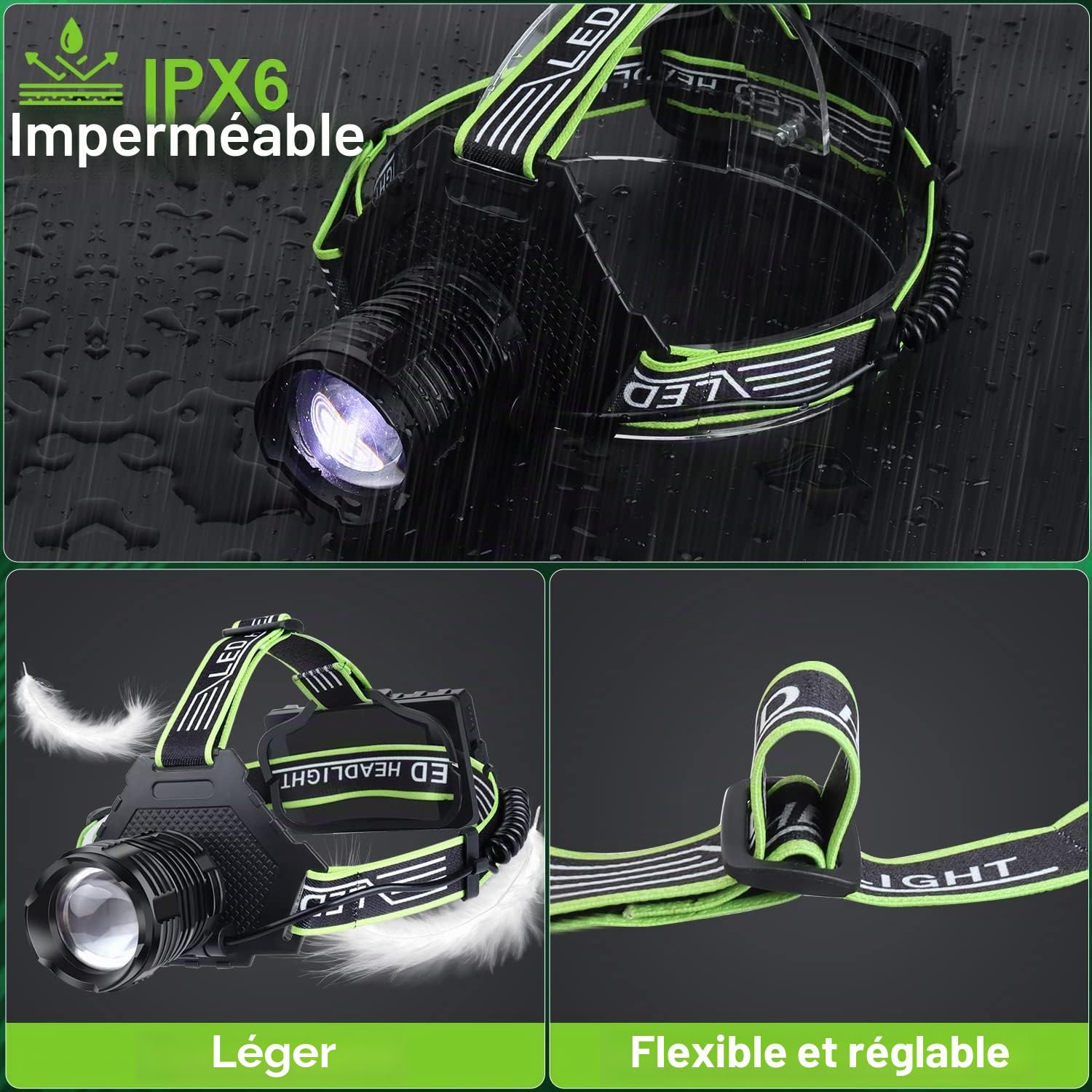 Lampe frontale LED rechargeable, 100 000 lumens, super lumineuse avec 5 modes, étanchéité IPX7, réglable à 90°, lampe frontale zoomable pour camping, course à pied, randonnée
