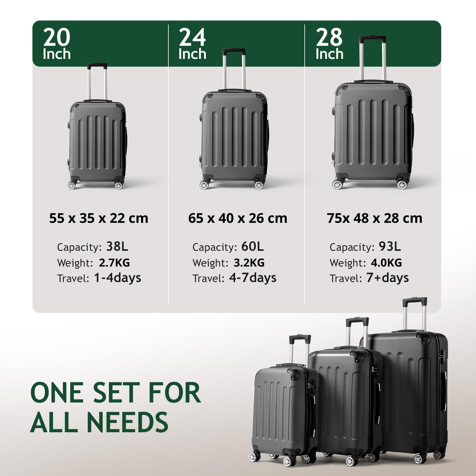 LEADZM Valigie Set 3 Pezzi, Set Valigie Rigide con Rinforzi Angolari, Luggage Suitcase Grande 23 kg in ABS (Grigio scuro)