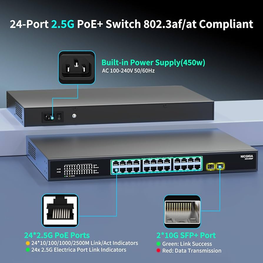 Amazon.com: 24 Port 2.5G PoE Switch Unmanaged with 24 Port
