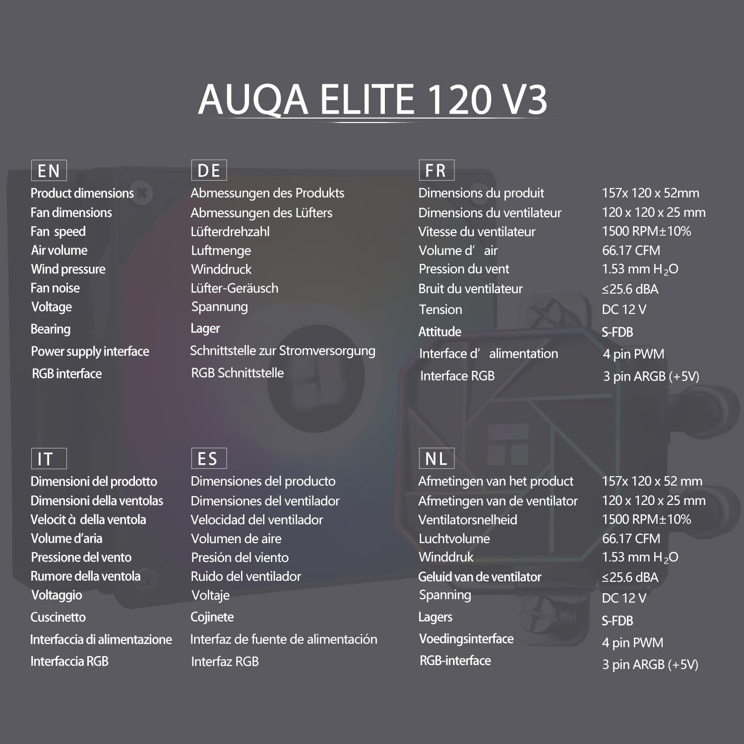 TR-Thermalright Aqua Elite 120 V3 CPU, raffreddamento ad acqua completo, 120, specifiche AIO PC, ventola di raffreddamento ARGB da 120 mm, facile installazione, compatibile con AM5/AM4, LGA1851/1700