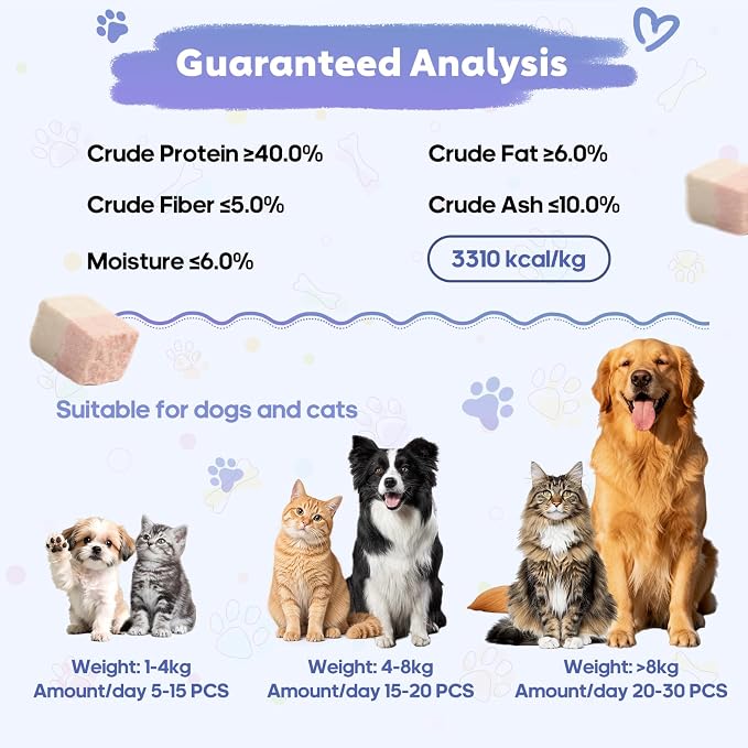 4.23 oz Freeze Dried Chicken Cubes for Dogs and Cats Chicken Snacks with Cranberry Nutrient-Dense Low-Fat Pet Training & Reward Snacks Grain-Free Chicken Treats miniatura 2