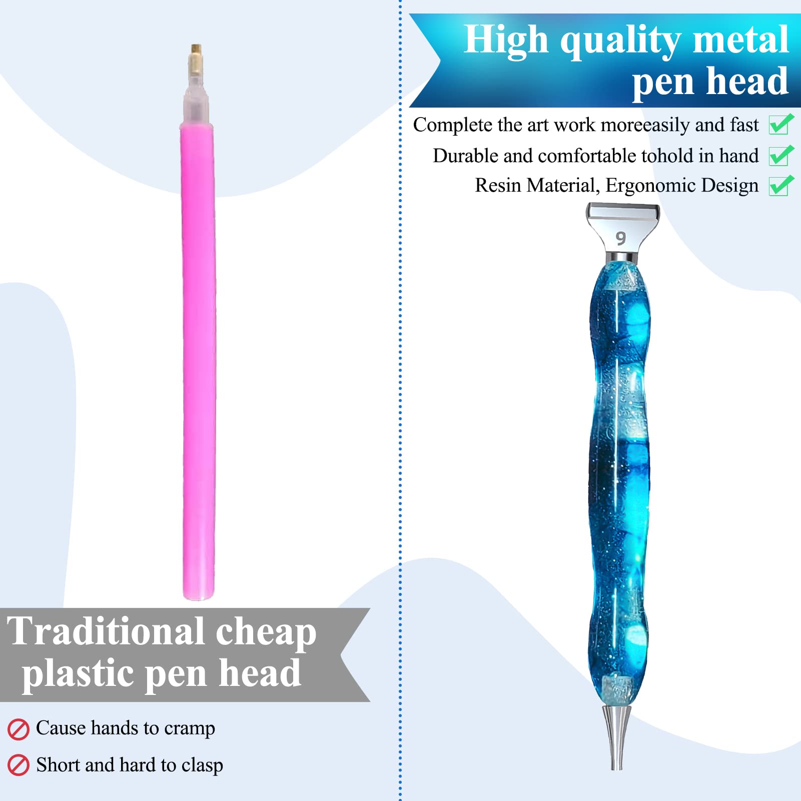 Kit Diamond Painting Completo - 10 Accessori Con Penna, Teste Di Ricambio, Vassoio E Argilla, Per Fai Da Te