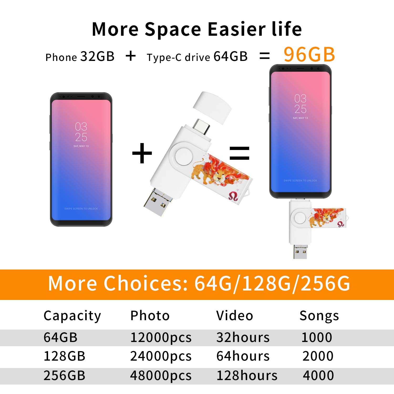 Palo de respaldo de fotos 3 en 1 de alta velocidad 3.1 de 128 GB para teléfonos Android, tabletas tipo C, como Galaxy, LG, Google Pixel, Hua Wei, One Plus, Moto etc.