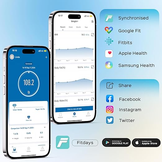 Báscula Corporal Inteligente Lepulse con Medición de Grasa y Ritmo Cardíaco miniatura 7