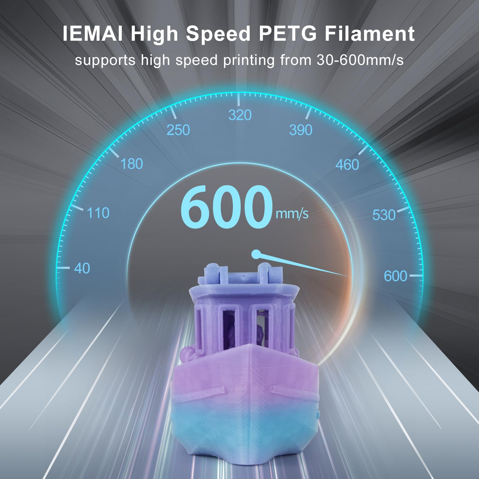 IEMAI PETG Filament 1,75 mm, 2 kg, High Speed półprzezroczysty PETG, niebieski, fioletowy/niebieski, biały, filament do drukarki 3D, dokładność pomiaru +/- 0,02 mm