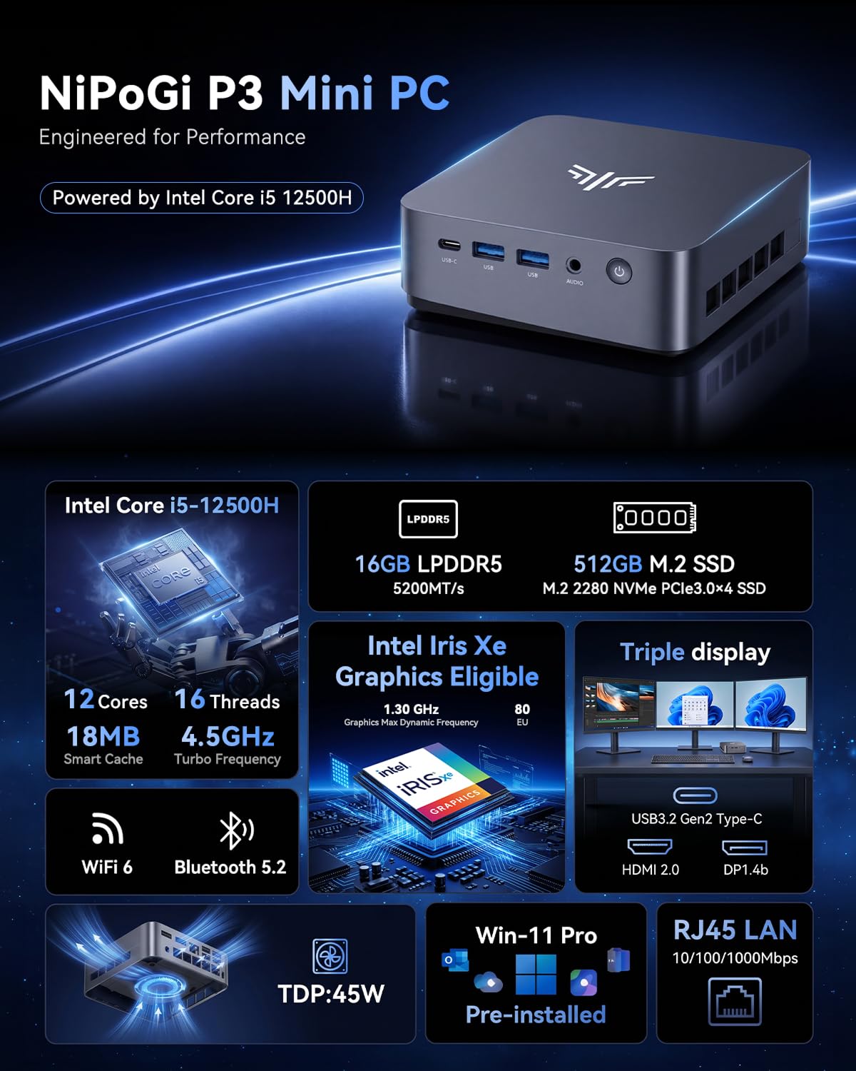 NiPoGi P3 Mini PC W-11 Pro, Ιntel Core i5-12500H, 12C/ 16T, bis zu 4,50 GHz | 16GB RAM 512GB M.2 NVMe SSD Mini Desktop Computer für Business/Büro/Schule, WiFi 6, Ιntel Iris Xe-Grafik, 4K Triple Display.