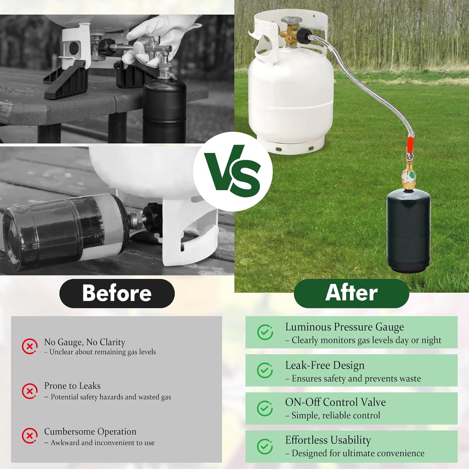 Propane Refill Adapter for 1 lb. Tanks, Upgrade 3FT/36 inch Propane Refill Stainless Steel Hose, Propane Refill Adapter with Guage & ON-Off Control Valve