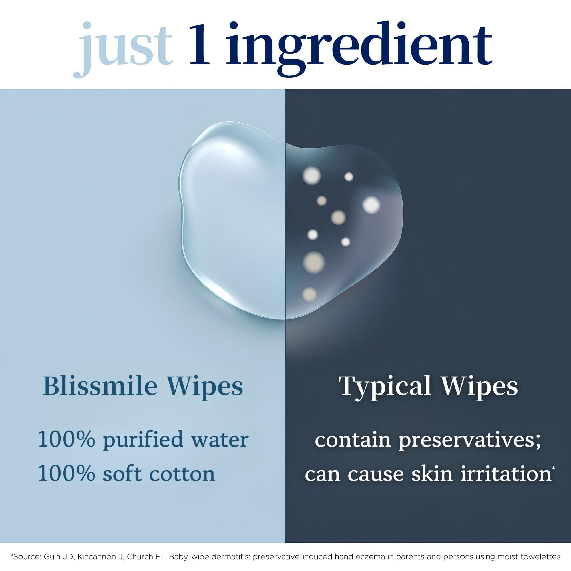 Blissmile Toallitas húmedas 100% de agua, envueltas individualmente, tamaño de viaje, 220 unidades | Sin perfume y sin fragancia, 100% algodón, suave para bebés, mujeres y piel sensible, cuidado facial, manos, cuerpo y mujer