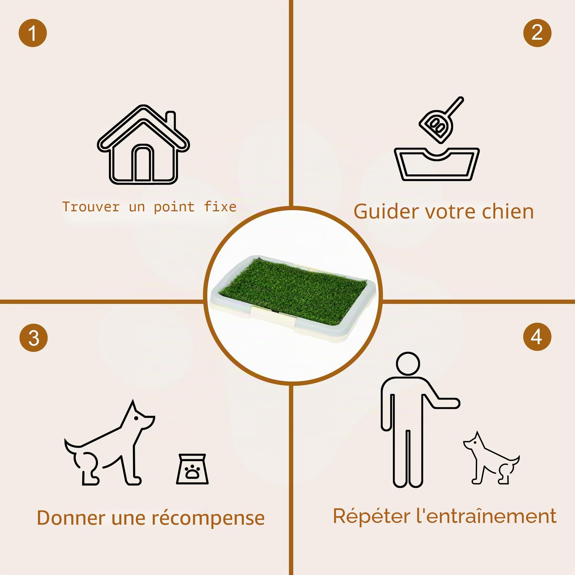 PawHut Toilettes d'intérieur pour Chien avec Gazon Artificiel, Panneau grillagé, Plateau, 63 x 48,5 cm