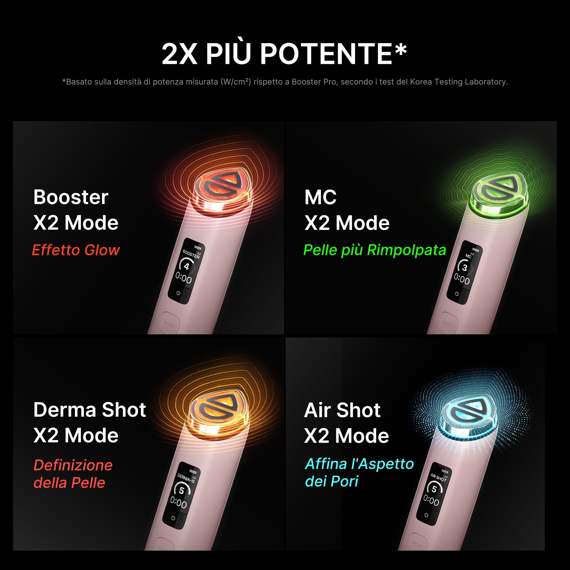 medicube Booster Pro X2™ - Dispositivo Beauty 7 in 1 per Effetto Glow, Pori, Definizione Pelle e Radiosità, Modalità Personalizzata e Funzione Boost per Maschere in Tessuto, Skincare Coreana, Bianco