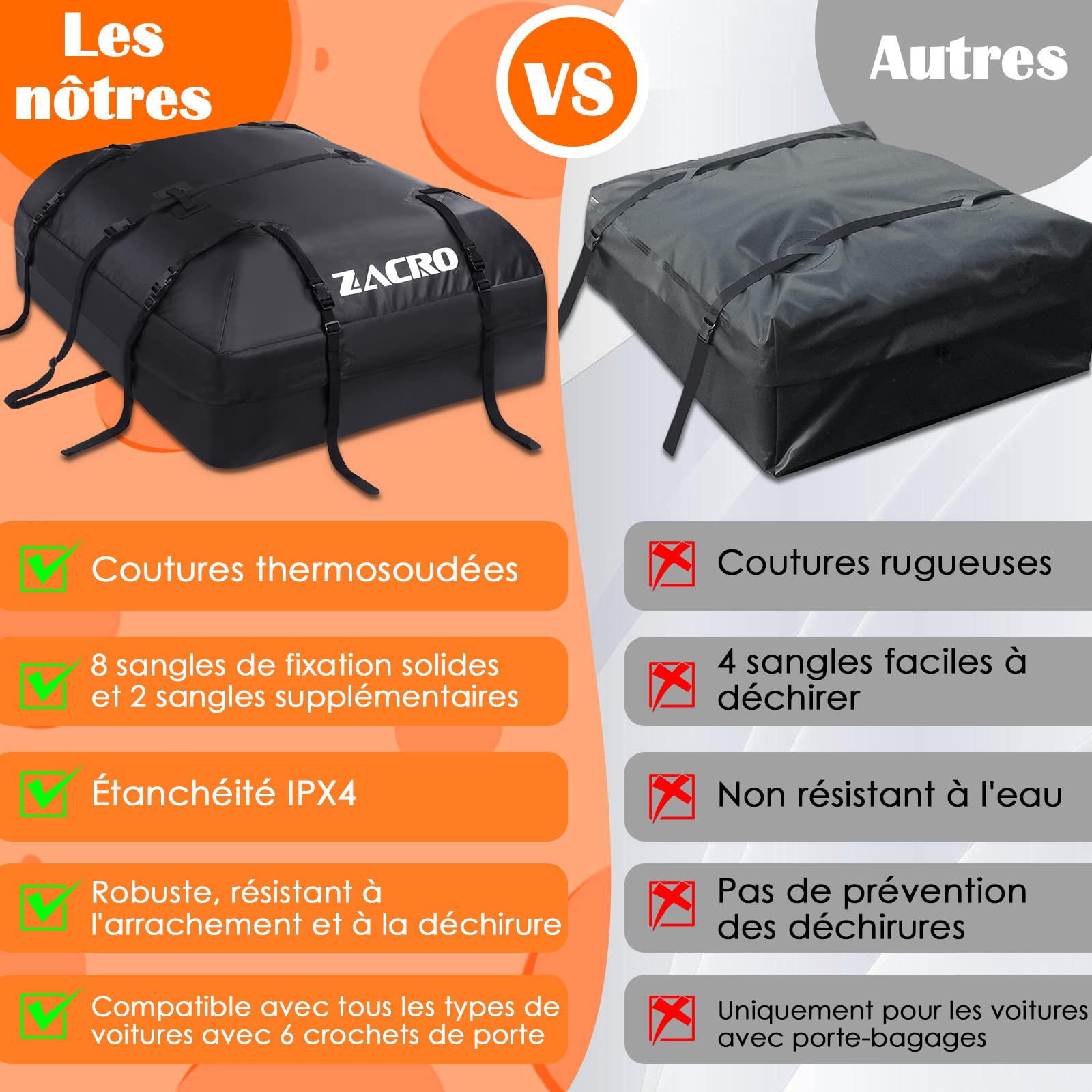 Zacro Sac de Toit pour Voiture 425 litres 15 Pieds Cubes Sac de fret, Porte-Bagages de Toit Pliable et étanche, Sangles pour Toute Voiture avec Galerie Coffres de Toit
