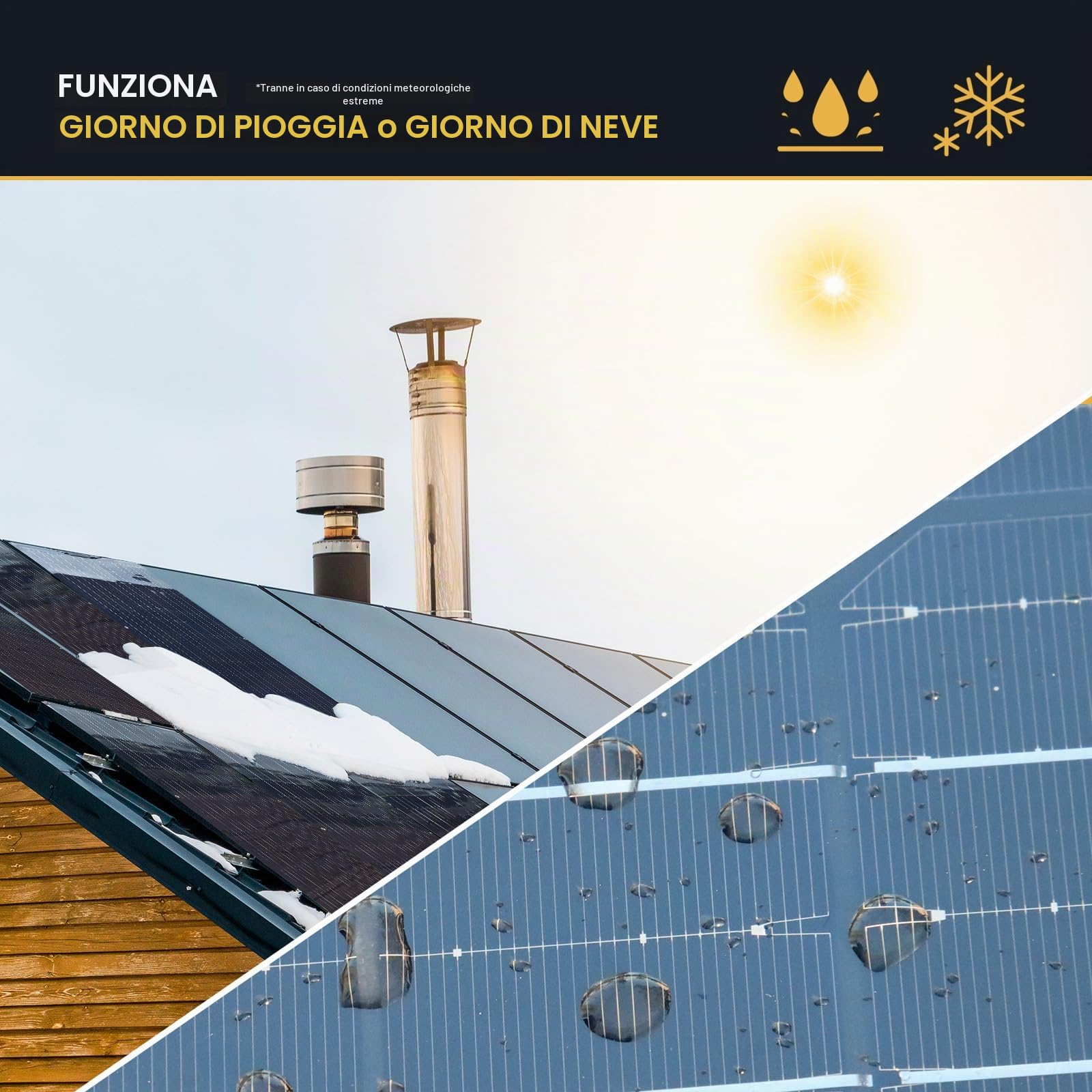 XINPUGUANG Pannello Solare Flessibile 100w 12v Fotovoltaico Modulo Monocristallino per batteria, camper, auto, barche, capannone, balcone (Black)