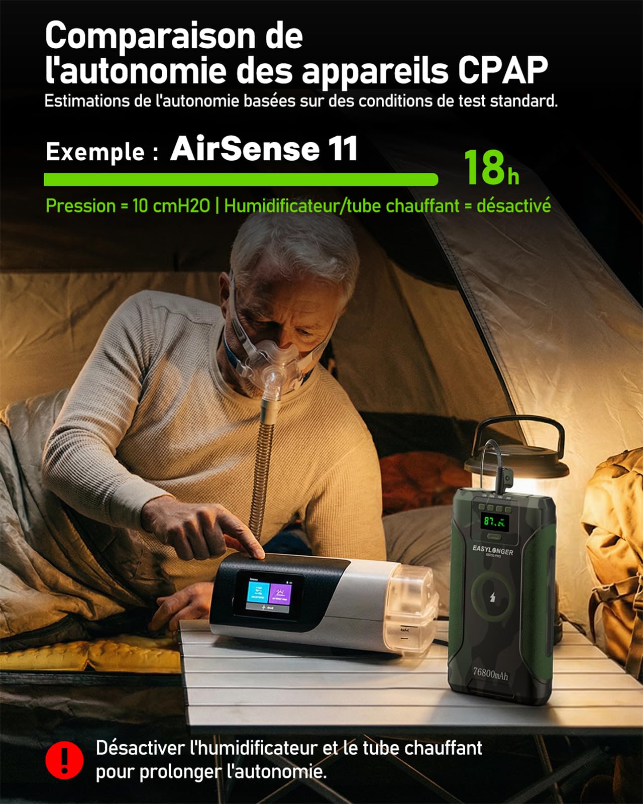 EASYLONGER ES720 Pro Batterie pour CPAP, Alimentation CPAP 276Wh pour Camping Batterie de Secours CPAP pour ResMed AirSense 11/10, AirCurve 11/10, AirMini, BMC M1 Mini, Sefam EcoStar, DreamStation