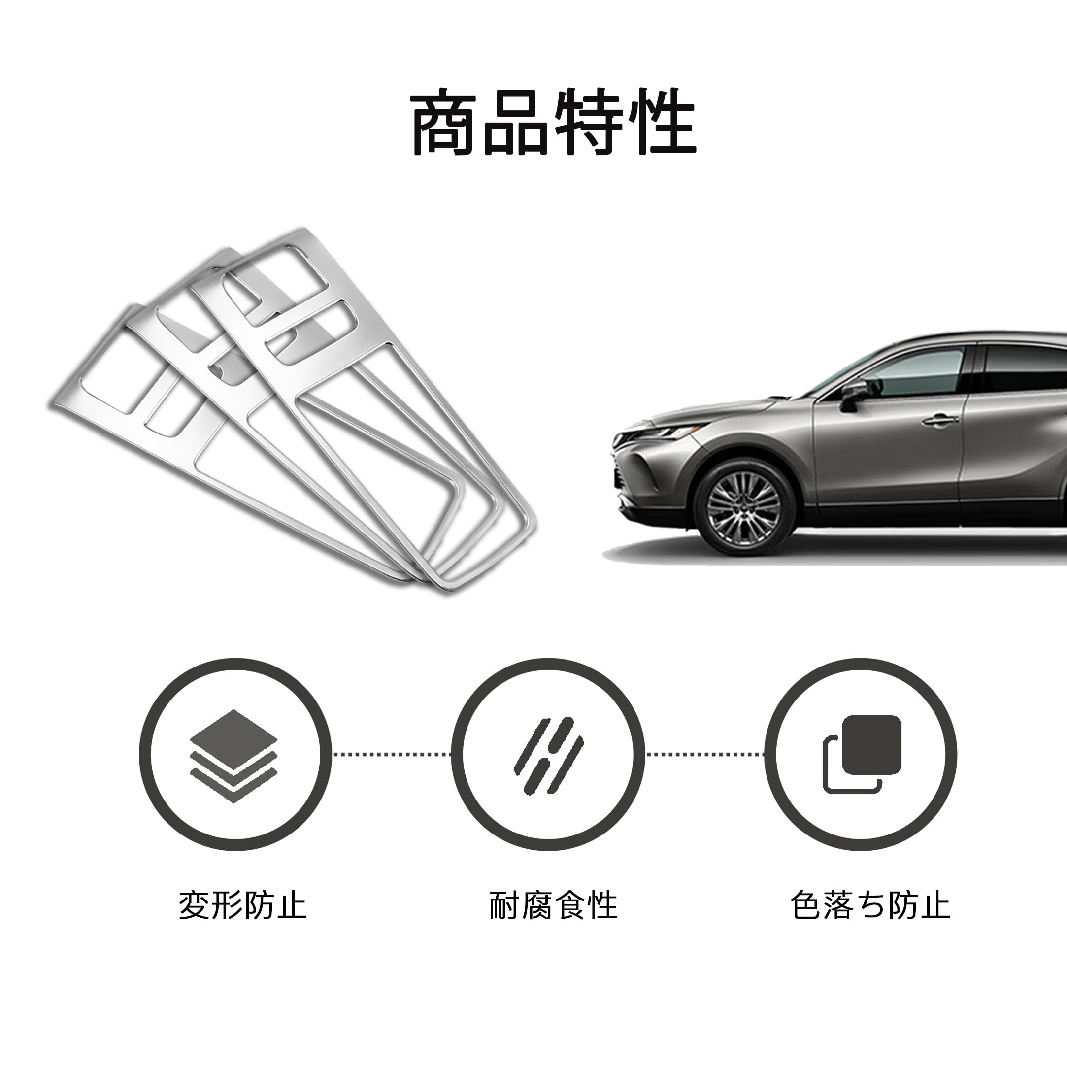 Amazon.co.jp: 新型ハリアー80系専用アクセサリー シフトパネルカバー