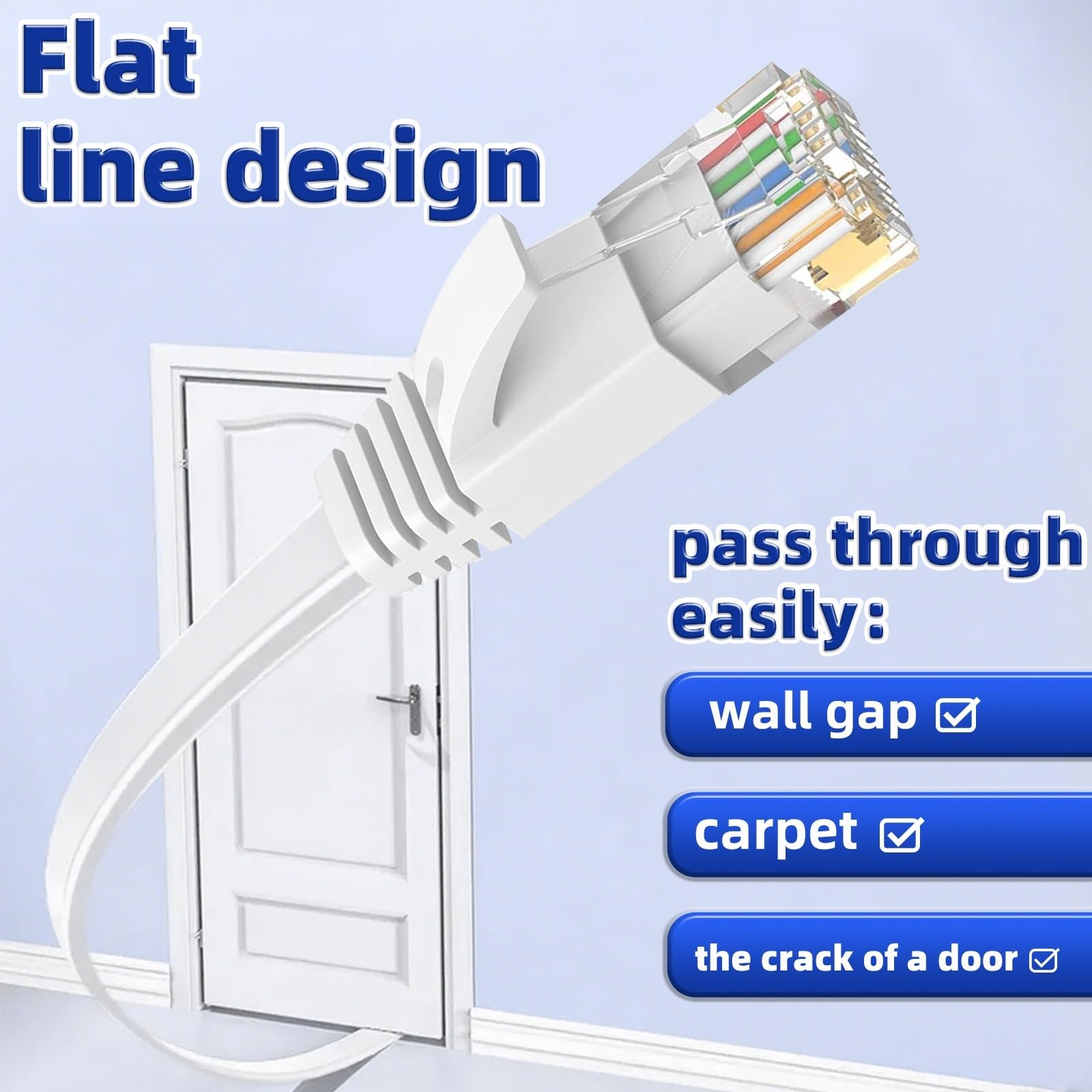 0.1M 0.2M 0.3M 0.5M 50MCAT 6 Cavo Ethernet Piatto RJ45 Patch Cord Cavo LAN ad alta velocità 1000Mbps for Router Modem PC Laptop Smart(Cat 6-black,2M)