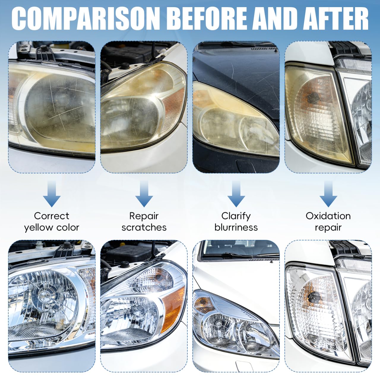iplusmile Kit Rénovation Phare Voiture Vapeur Polymérisation, Bol Atomisation Chauffant pour Restauration Optiques Opaques et Rayures, Outil Polissage avec Adaptateur Secteur (Sans Liquide)