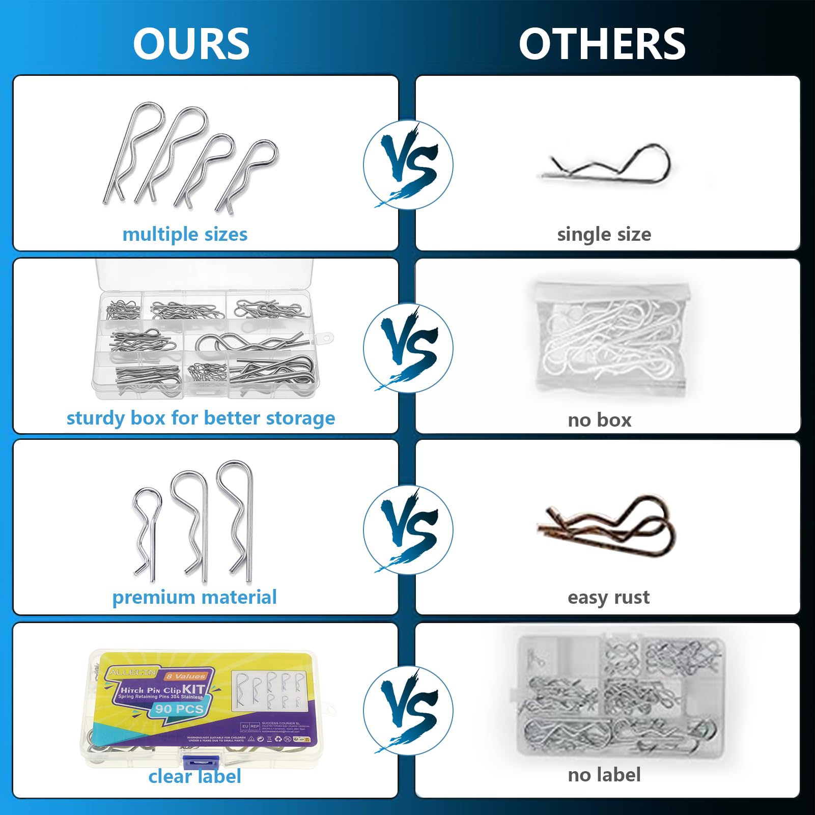 8 Valores Kit de R Clips Pasadores de Partidos Pasador de Chaveta Acero Inoxidable M1 M1,2 M1,6 M1,8 M2 M2,5 M3 M4 Cotter Pin R Clip para Tractor Reparaciones de Maquinaria