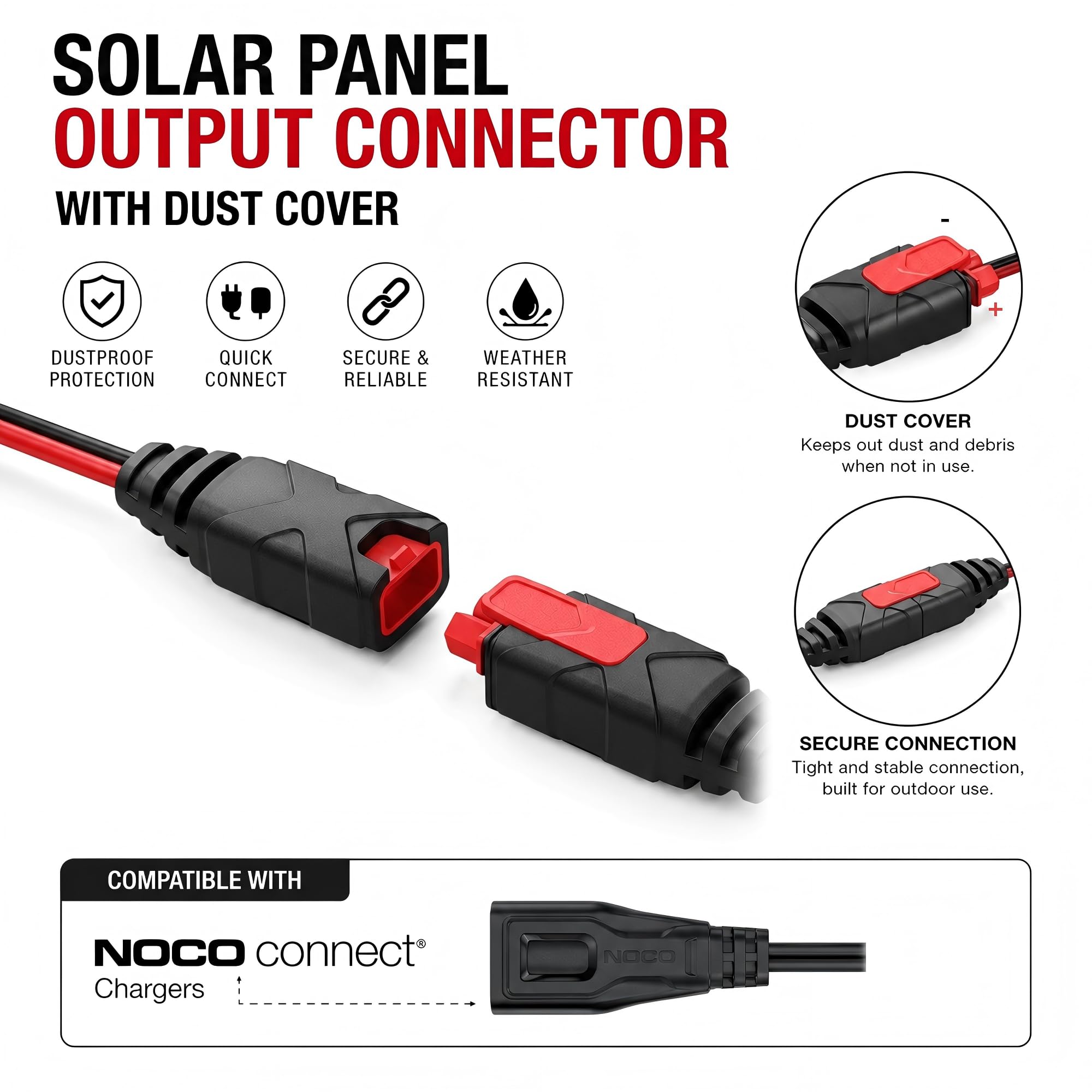 Batteria solare flessibile dello scarico del rimorchio della carica 12V del manutentore MPPT del caricatore 20W | Built-in MPPT regolatore di carica solare caricabatterie solare manutentore flessibile caricatore rimorchio pannello solare