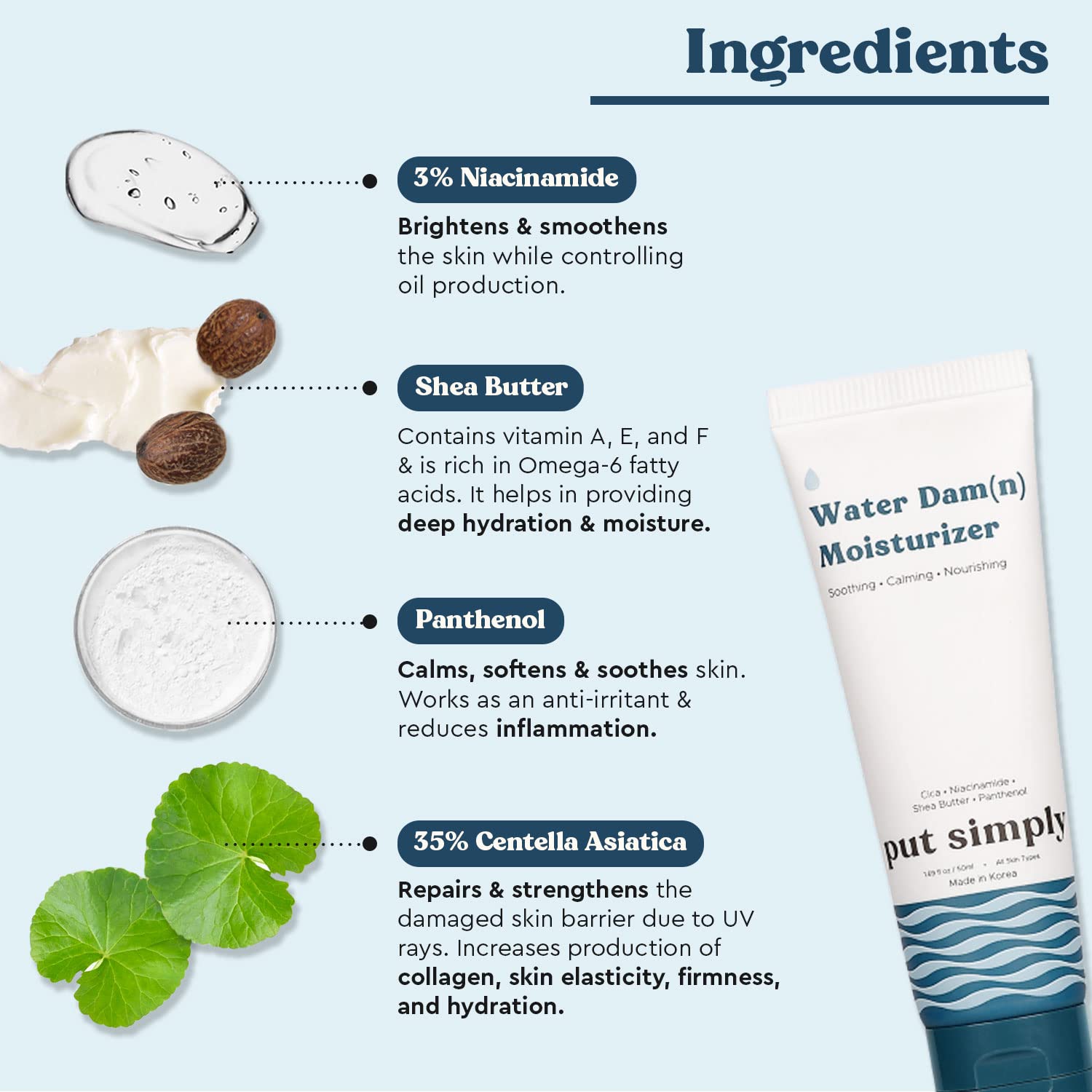 Put Simply Hydrating Gel Face Moisturizer for Dry, Oily & Combination Skin with 3% Niacinamide | Paraben Free & Sensitive Skin Friendly | Ultra Lightweight & Fast Absorbing | For Men & Women | 50 ml 3