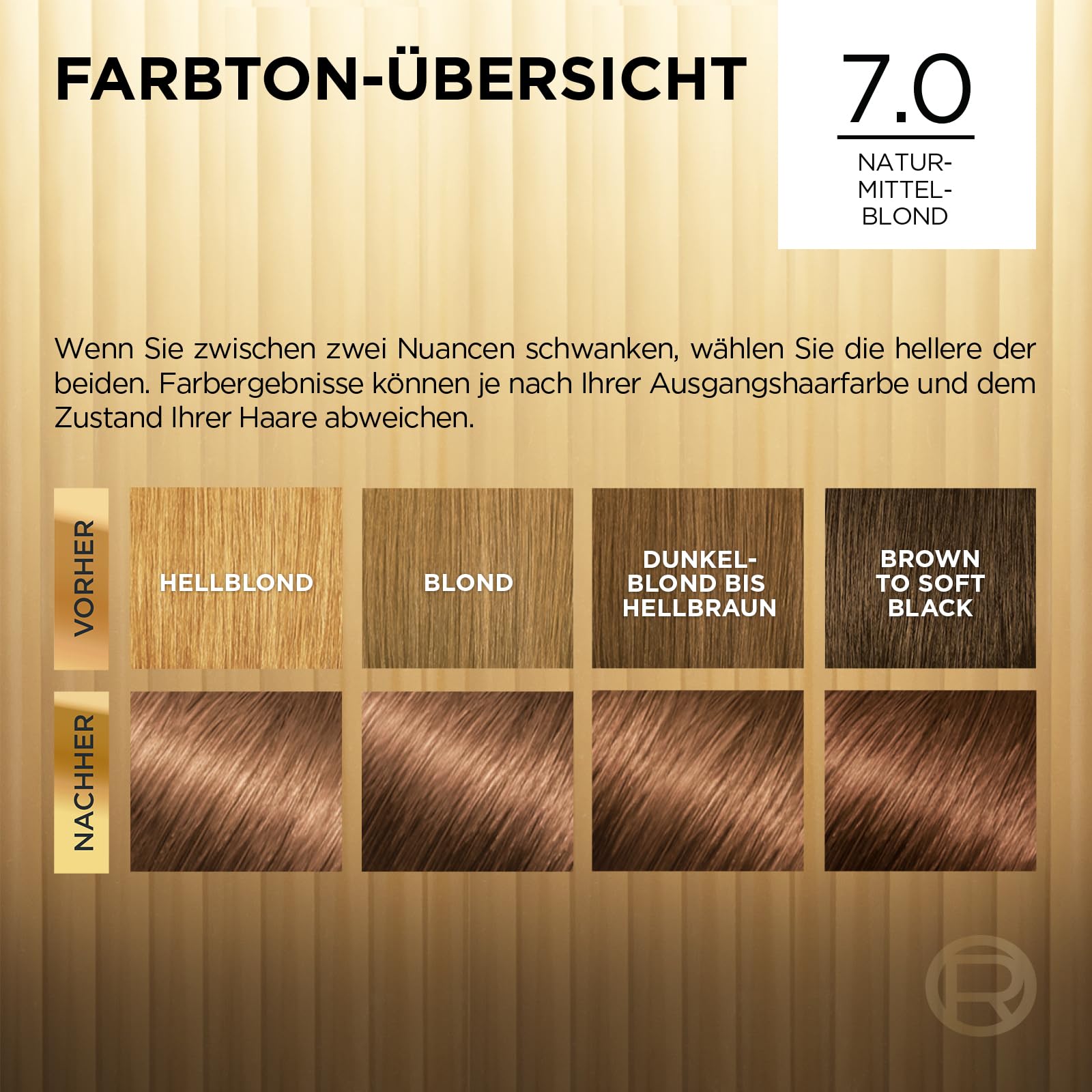 L'Oréal Paris Préférence coloración, set de coloración de 3 unidades